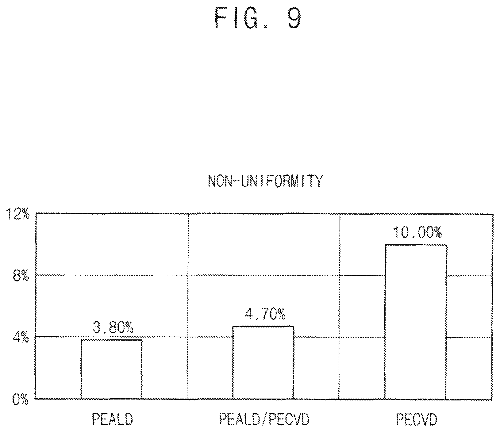 Patent US12120904 Figure 8 – Display device and method of manufacturing the same