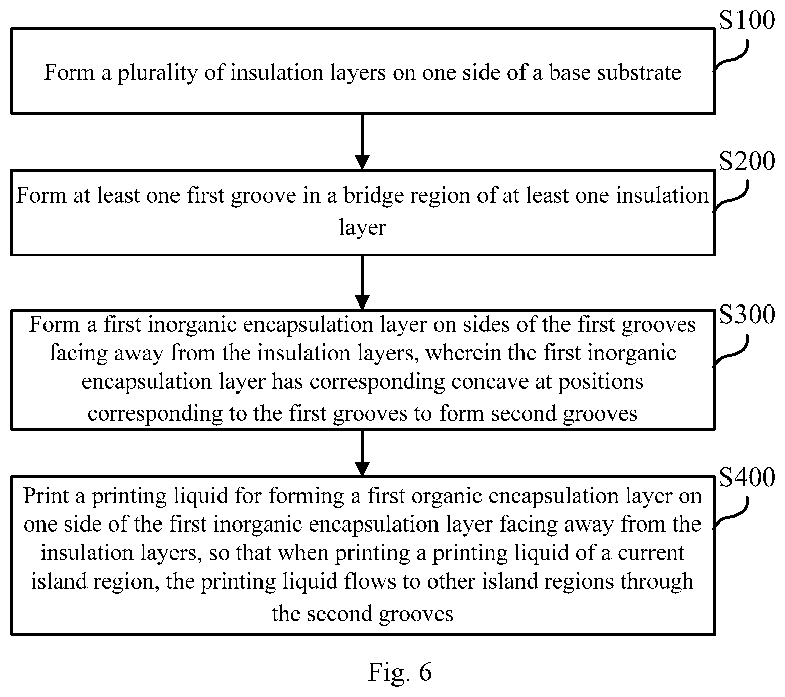 Patent US12120906 Figure 6 – Display substrate, display device, and method for manufacturing display substrate