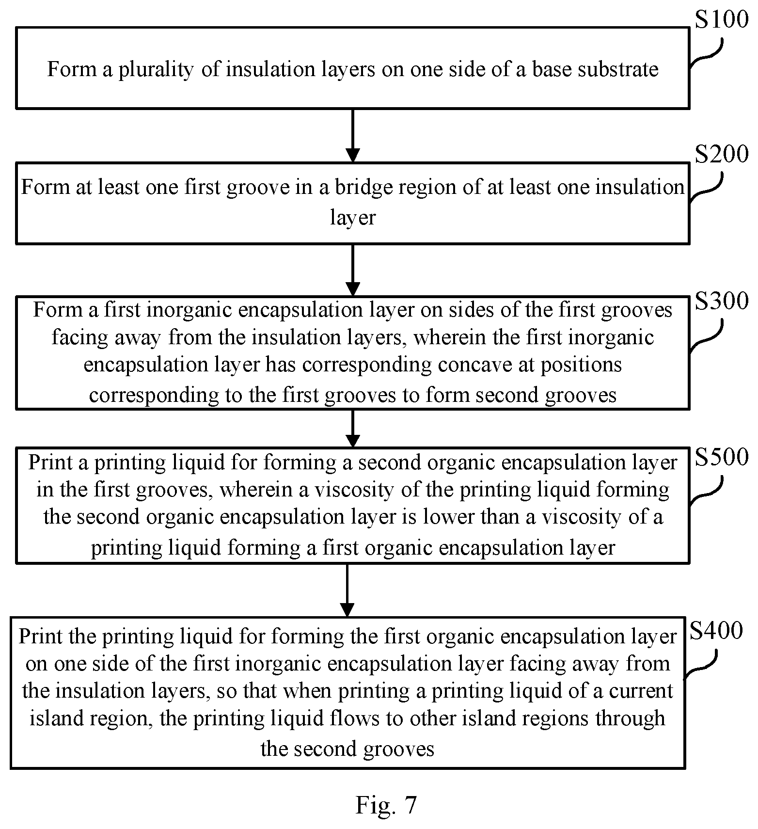 Patent US12120906 Figure 7 – Display substrate, display device, and method for manufacturing display substrate