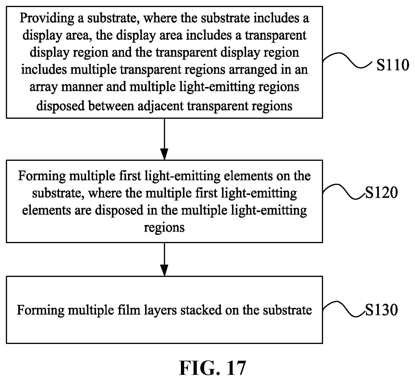 Patent US12120924 Figure 9 – Display panel and display device including transparent regions with different thicknesses