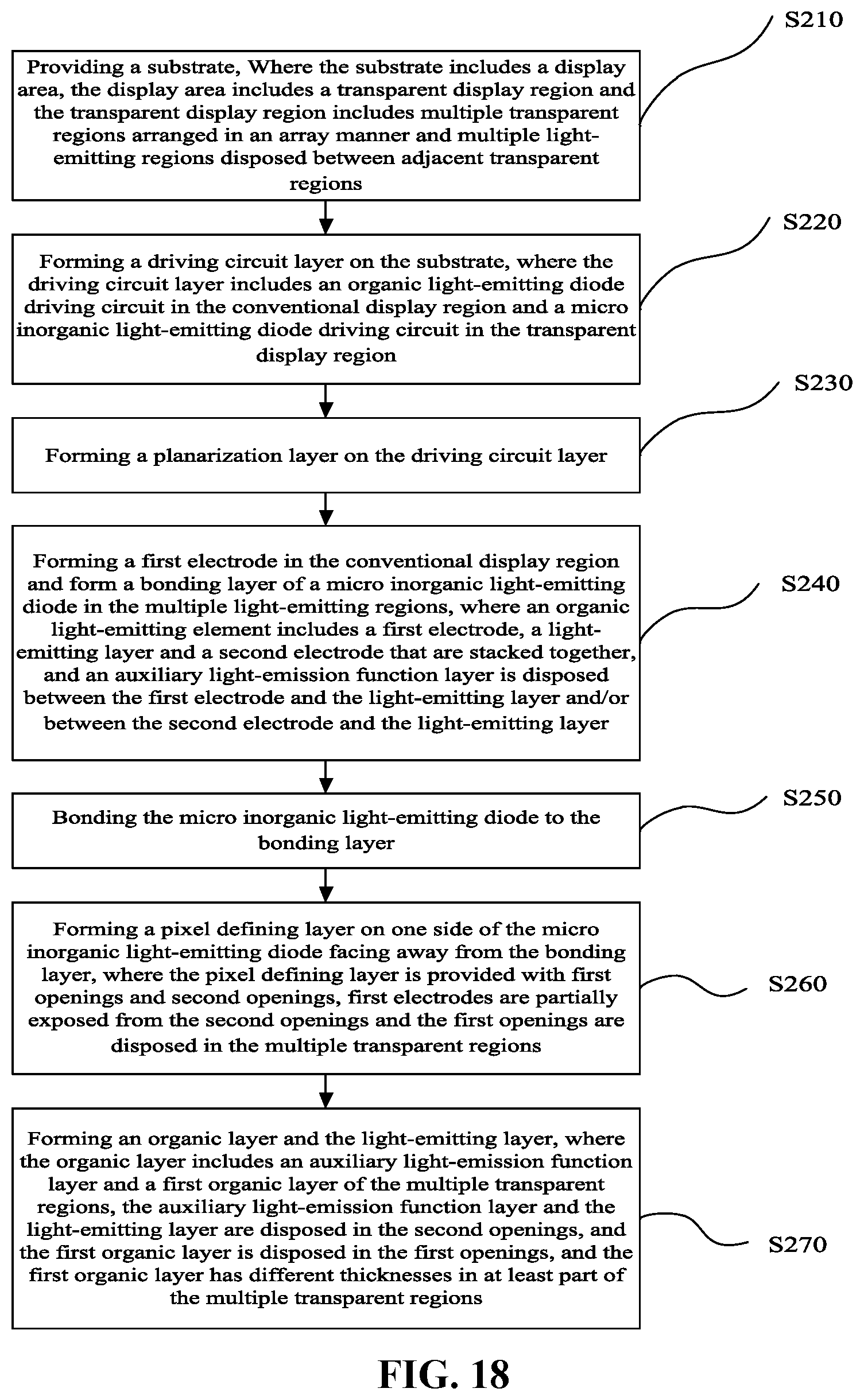 Patent US12120924 Figure 10 – Display panel and display device including transparent regions with different thicknesses