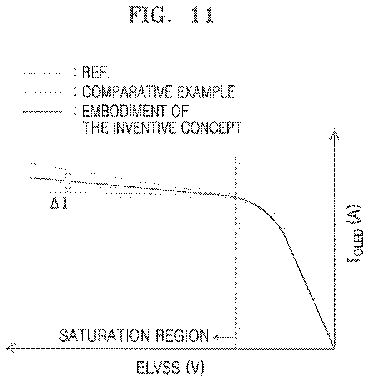 Patent US12120930 Figure 11 – Display device with a driving voltage line that overlaps a transistor and a pixel electrode