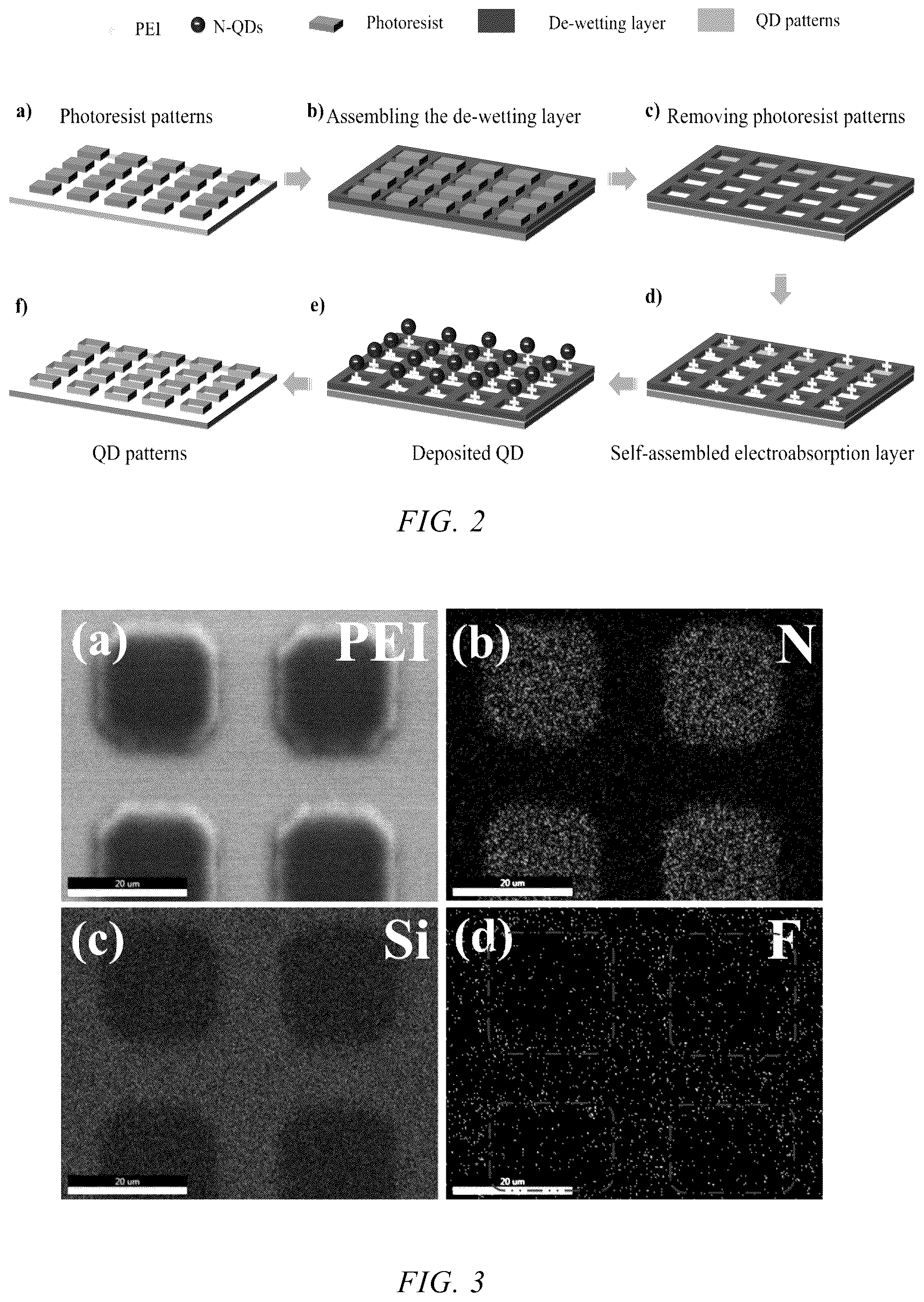Patent US12120941 Figure 2 – Method for preparing high-resolution quantum dot (QD) pixelated light-emitting film