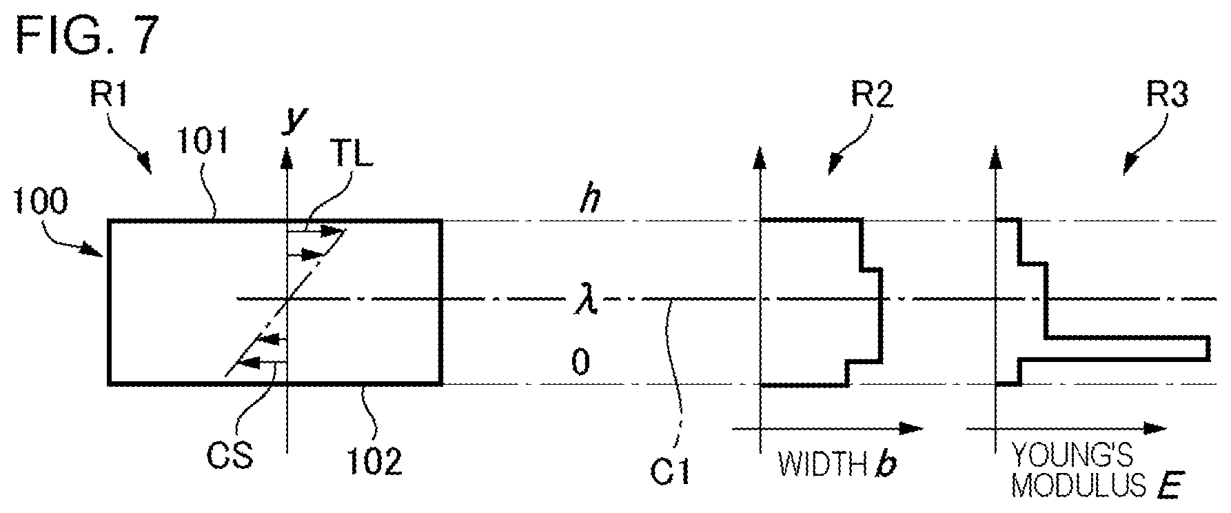Patent US12120942 Figure 7 – Light emitting element including a fixation member fixing a flexible plate-like portion