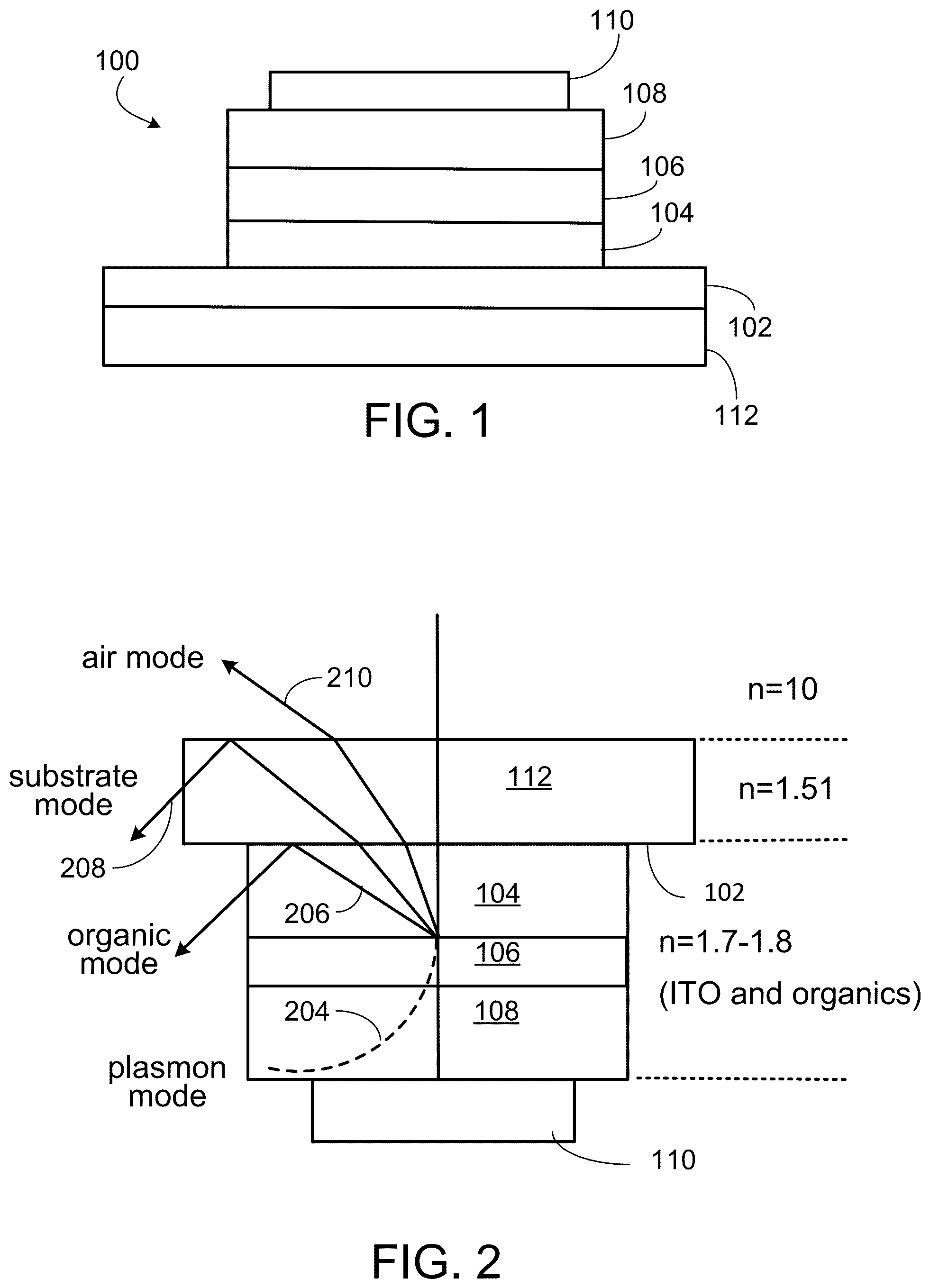 Patent US12120945 Figure 1 – Display and lighting devices comprising phosphorescent excimers with preferred molecular orientation as monochromatic emitters