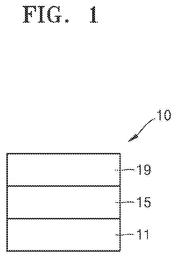 Patent US12120947 Figure 1 – Organometallic compound, composition including same, organic light-emitting device, and electronic apparatus