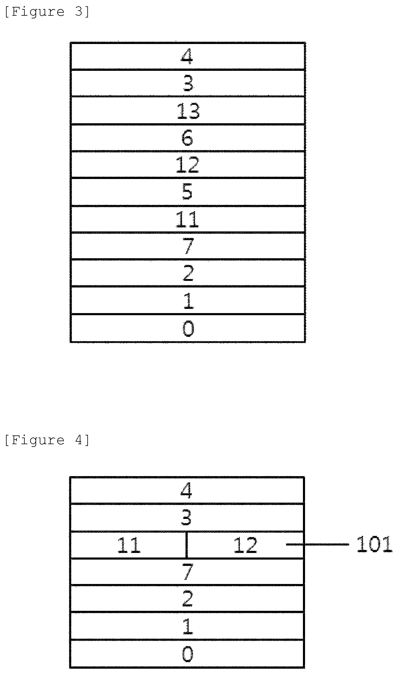 Patent US12120949 Figure 2 – Organic light emitting diode