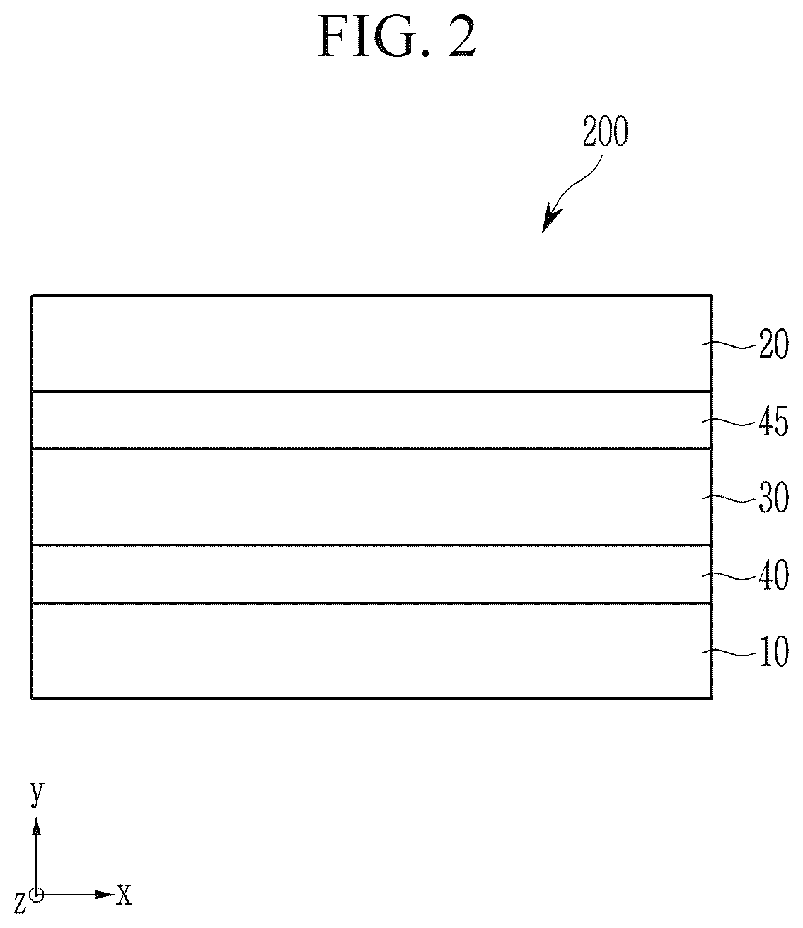 Patent US12120951 Figure 2 – Infrared absorbers, infrared absorbing/blocking films and photoelectric devices and organic sensors and electronic devices
