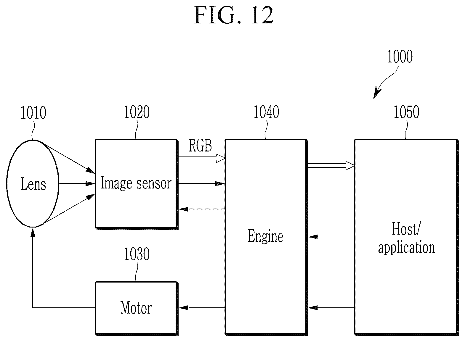 Patent US12120951 Figure 12 – Infrared absorbers, infrared absorbing/blocking films and photoelectric devices and organic sensors and electronic devices