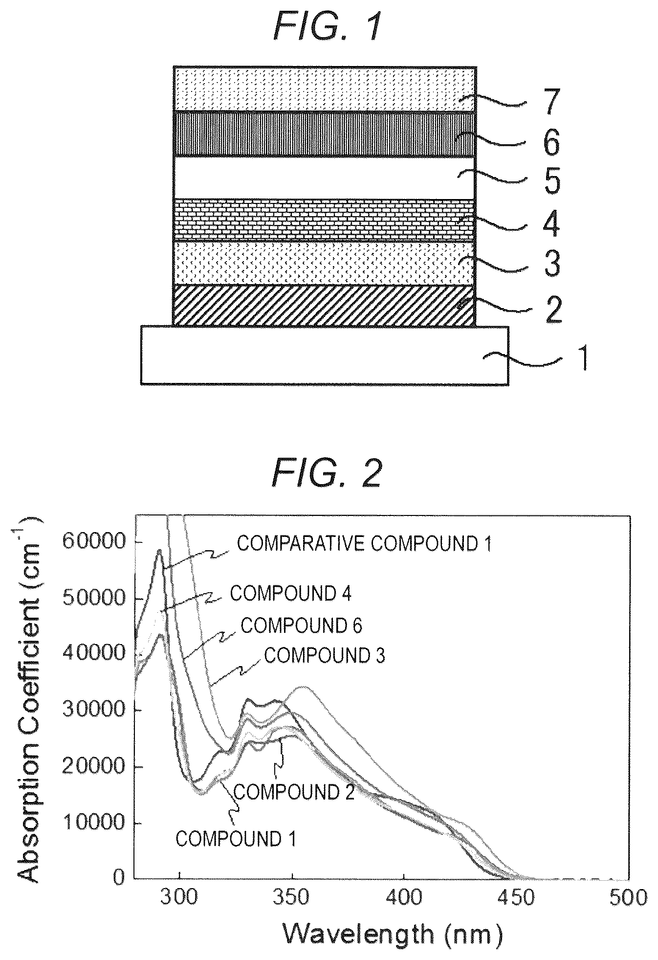 Patent US12120952 Figure 1 – Compound, light-emitting material and light-emitting element