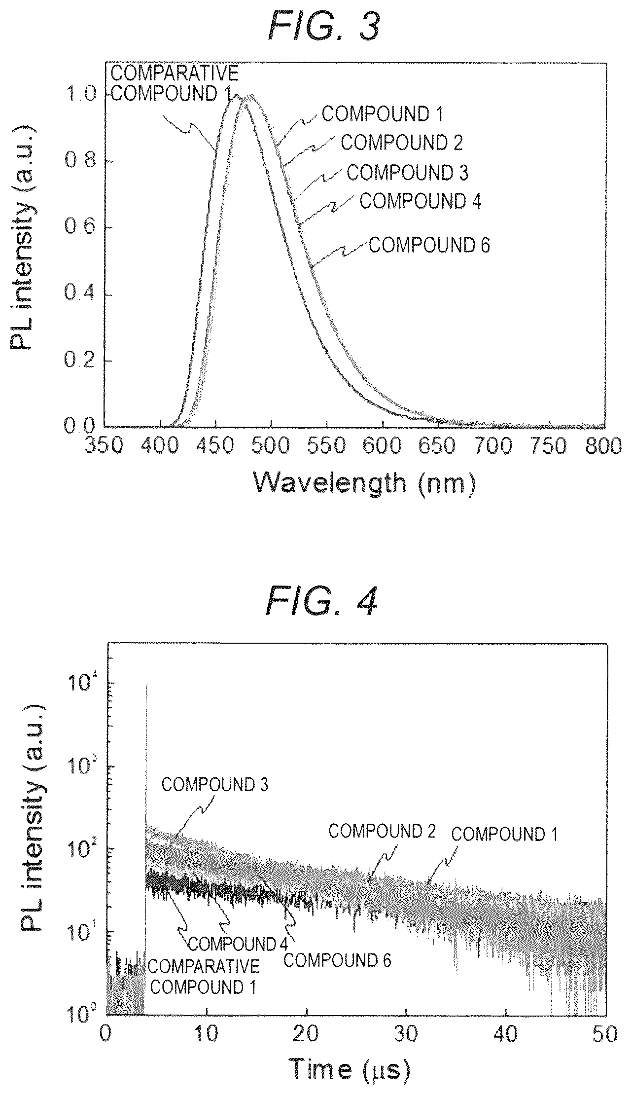 Patent US12120952 Figure 2 – Compound, light-emitting material and light-emitting element