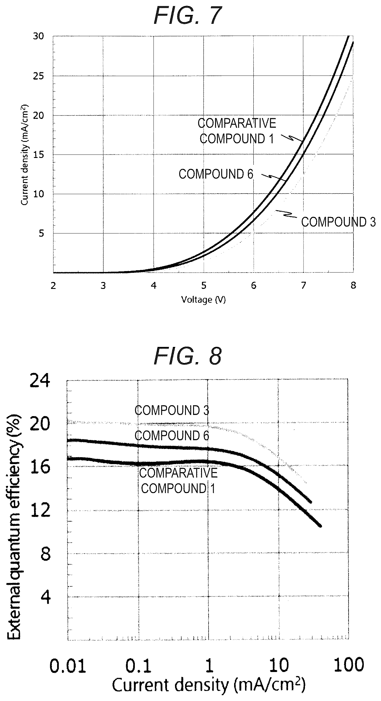 Patent US12120952 Figure 4 – Compound, light-emitting material and light-emitting element