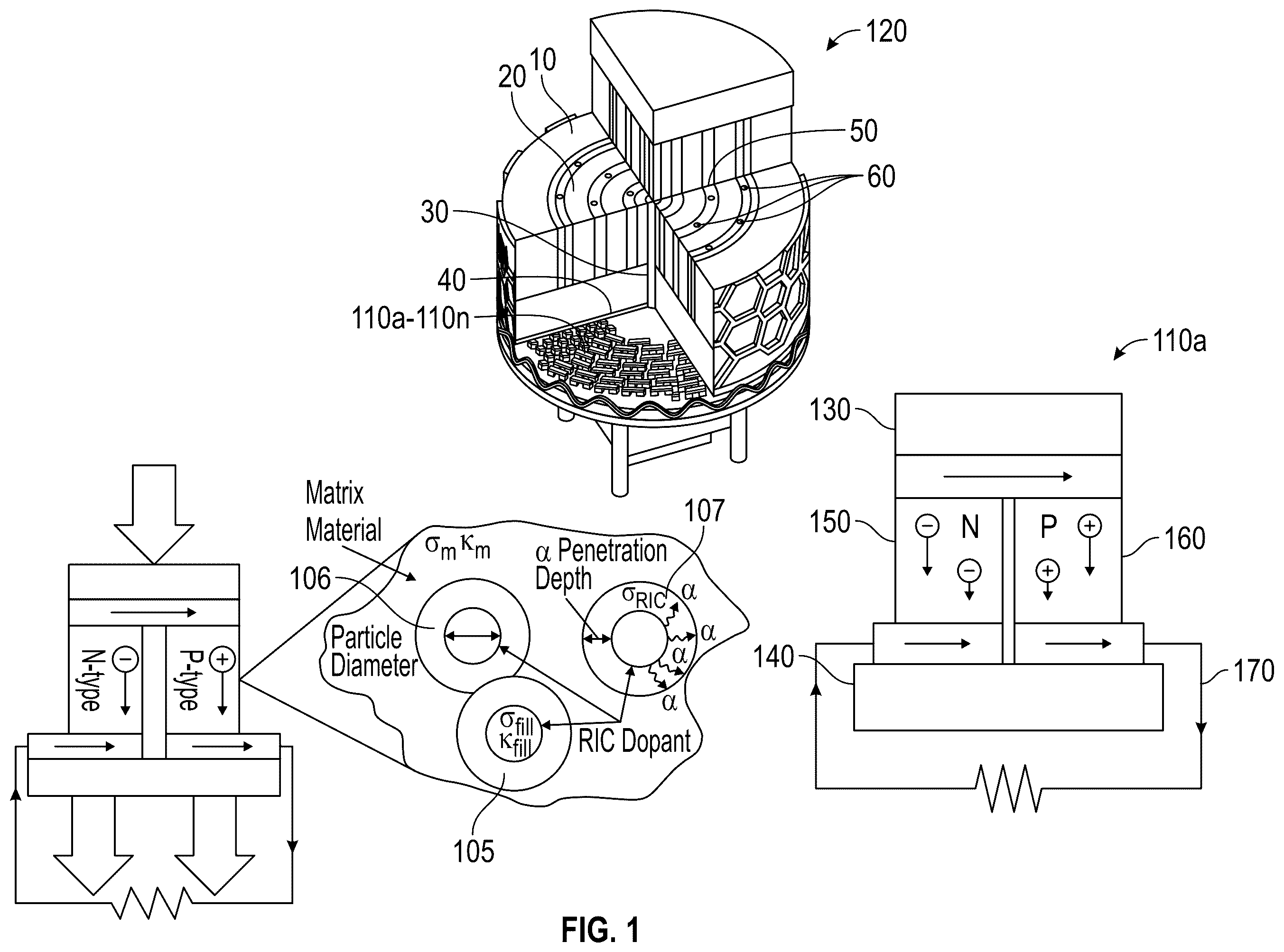 Patent US12120956 Figure 1 – Ion-enhanced thermoelectric generator