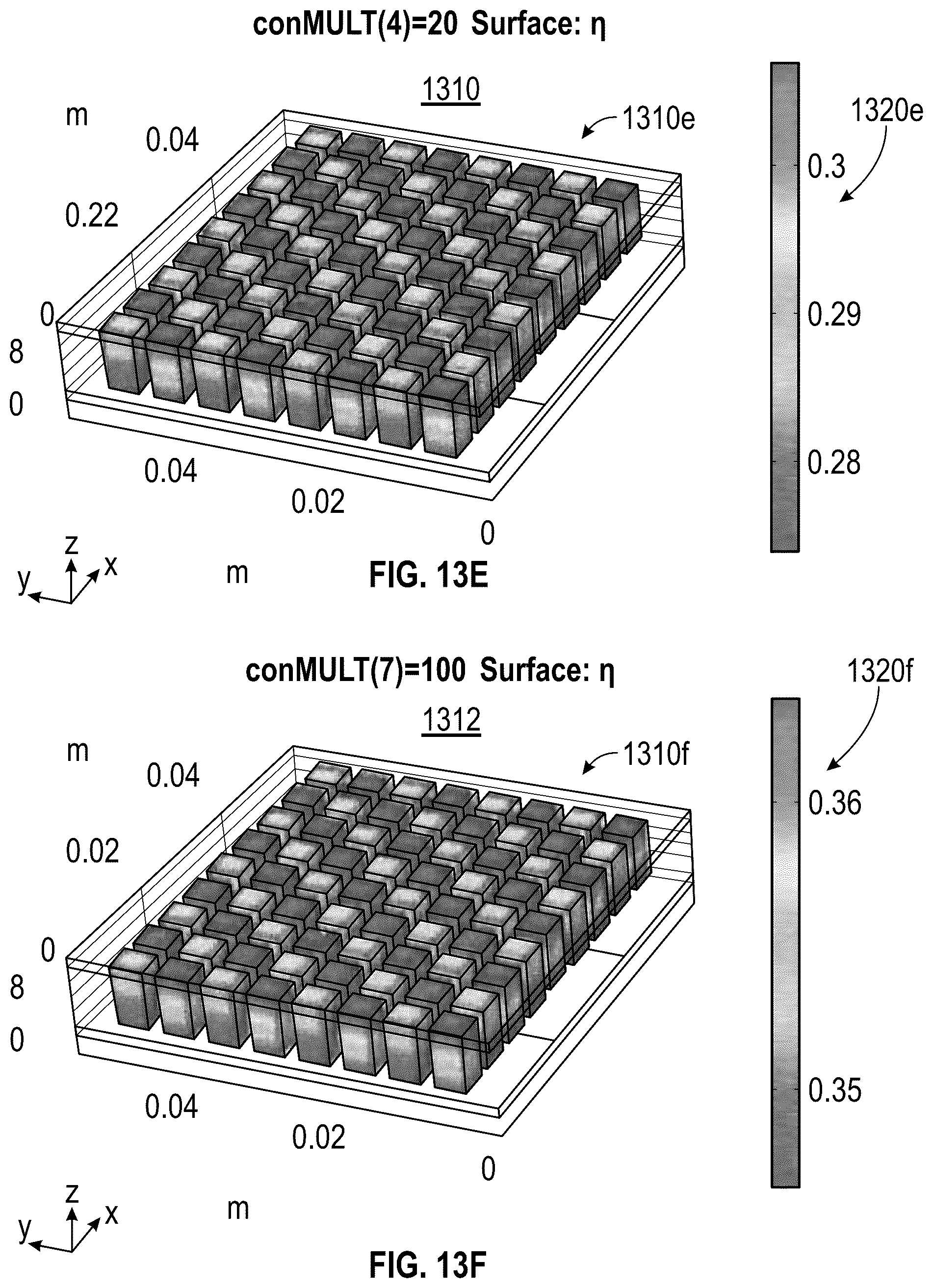 Patent US12120956 Figure 20 – Ion-enhanced thermoelectric generator
