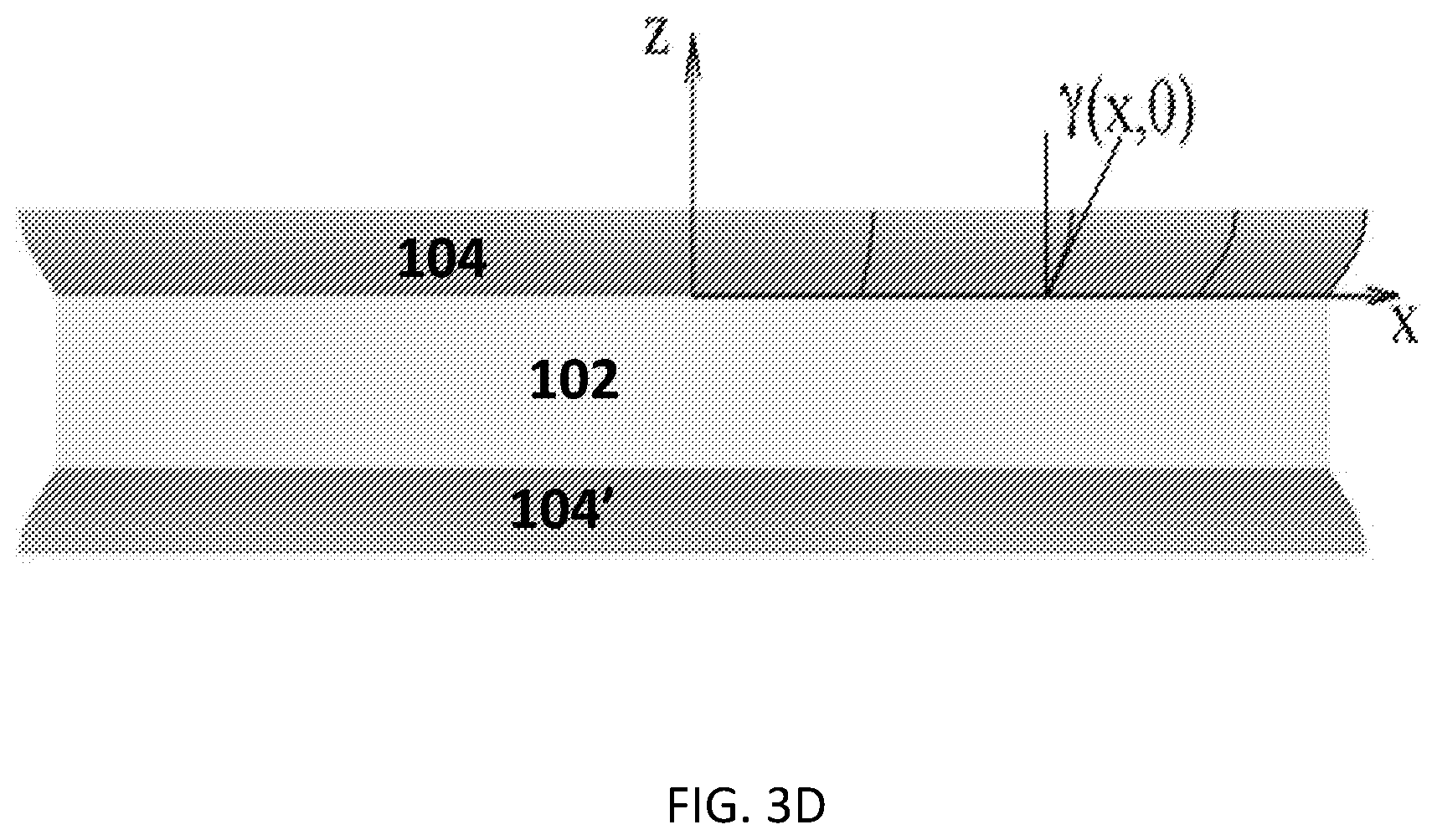 Patent US12120959 Figure 5 – Stacked piezoelectric energy harvester
