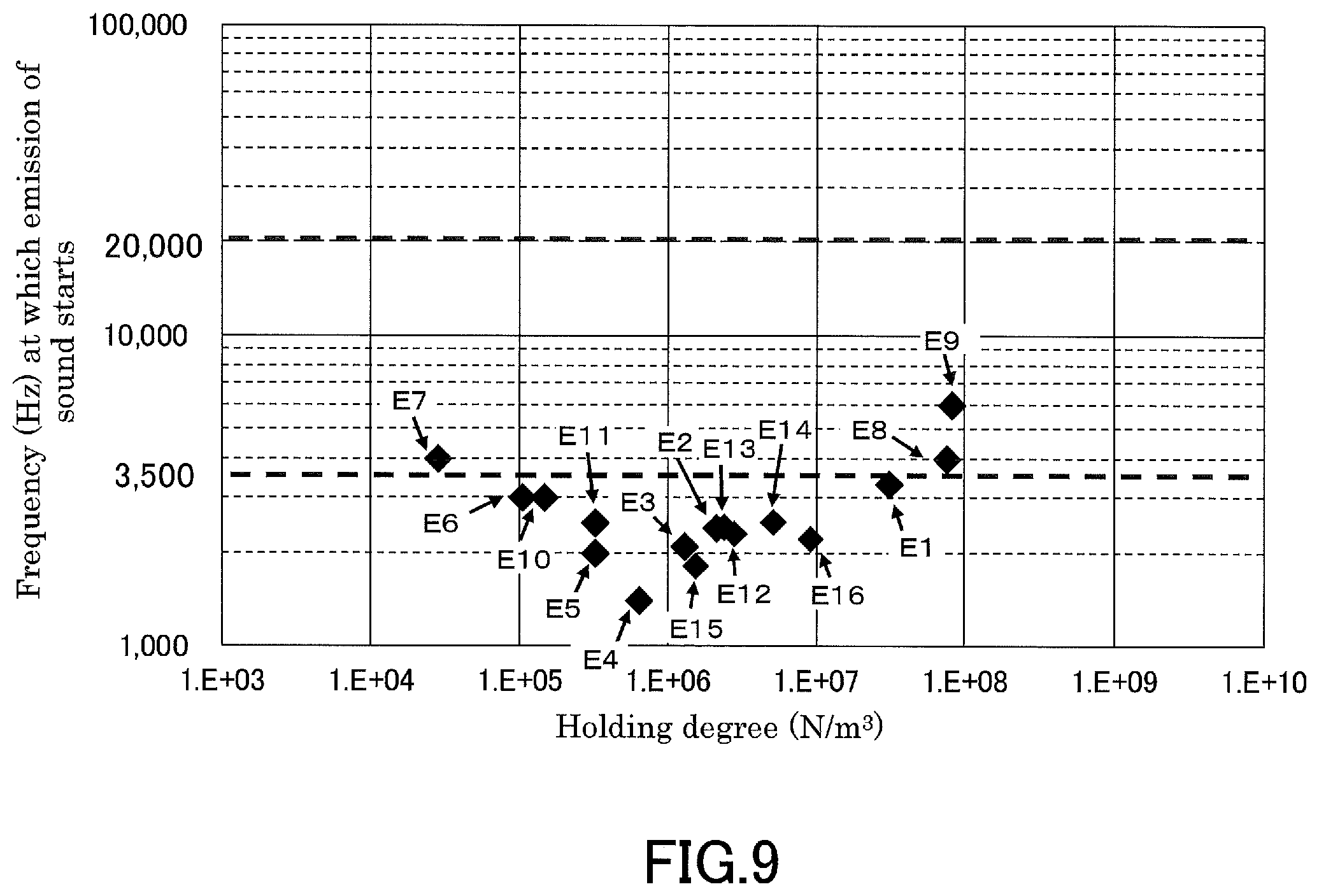 Patent US12120960 Figure 8 – Piezoelectric speaker