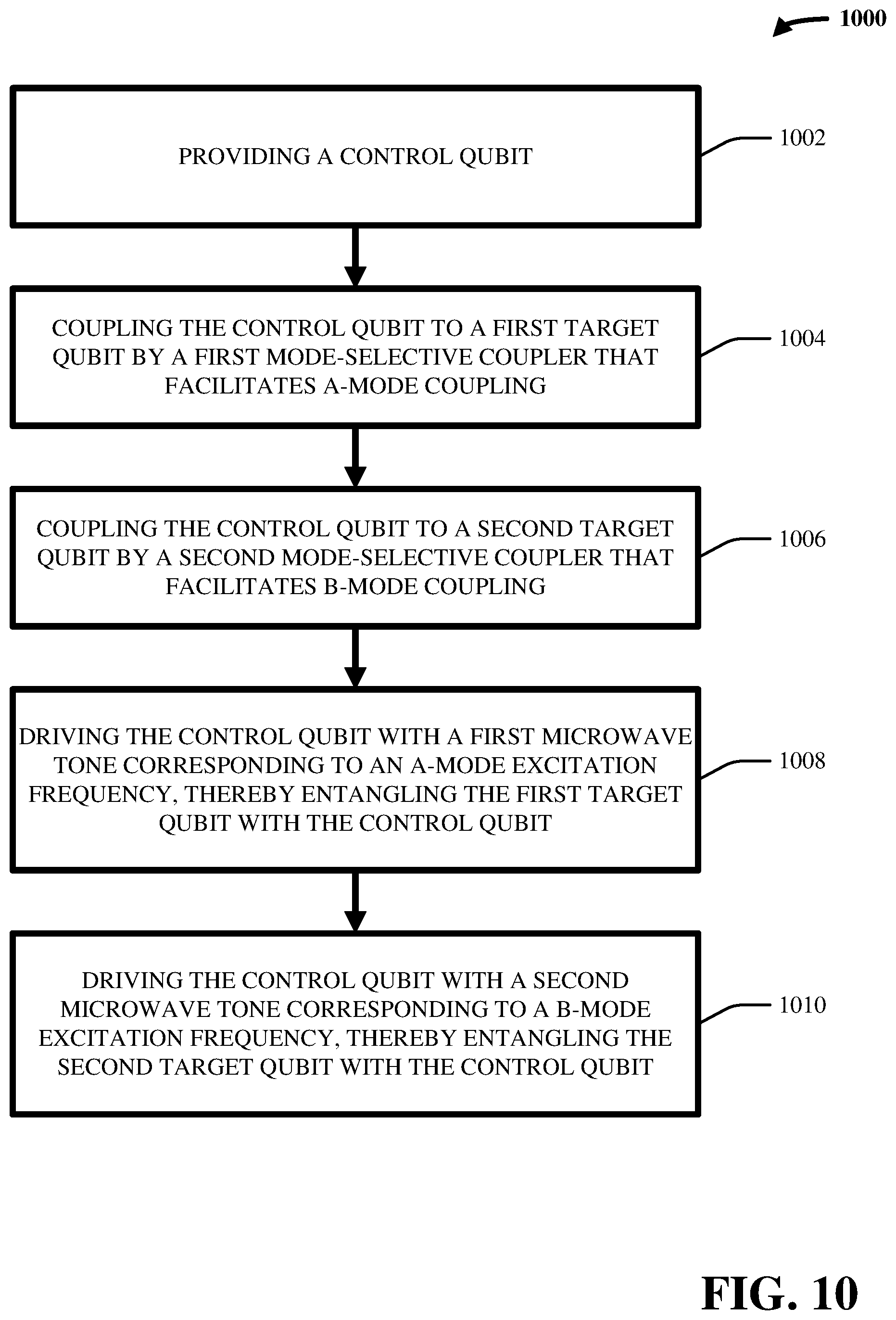 Patent US12120965 Figure 10 – Mode-selective couplers for frequency collision reduction