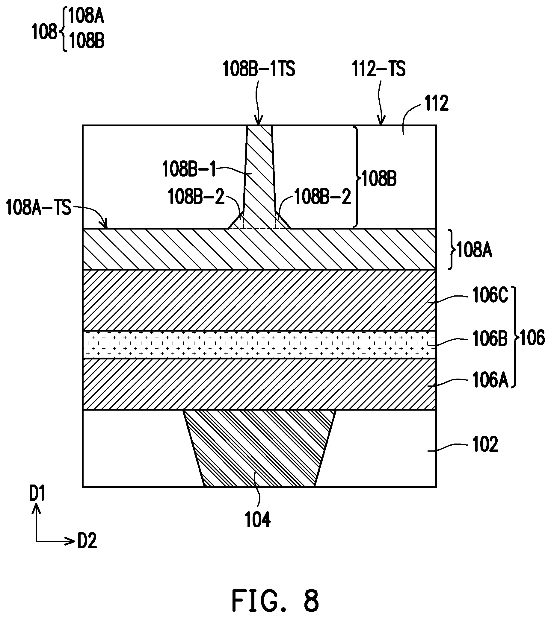 Patent US12120968 Figure 7 – Semiconductor device, memory cell including connecting structure having base portion and pillar portion, and method of forming the same