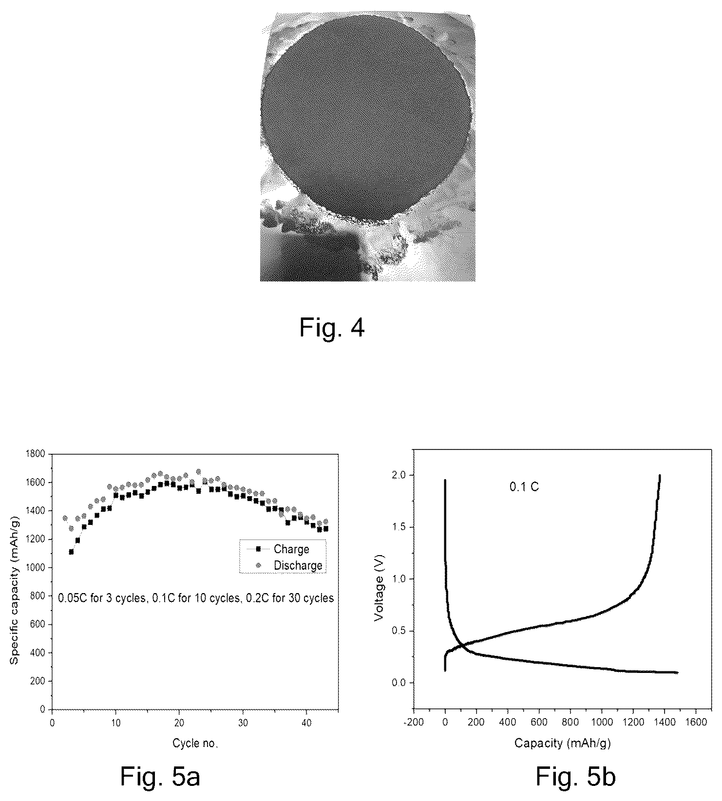 Patent US12126004 Figure 2 – Fabrication of Si-MWCNT nanocomposites (SMC) as anodes for lithium-ion batteries
