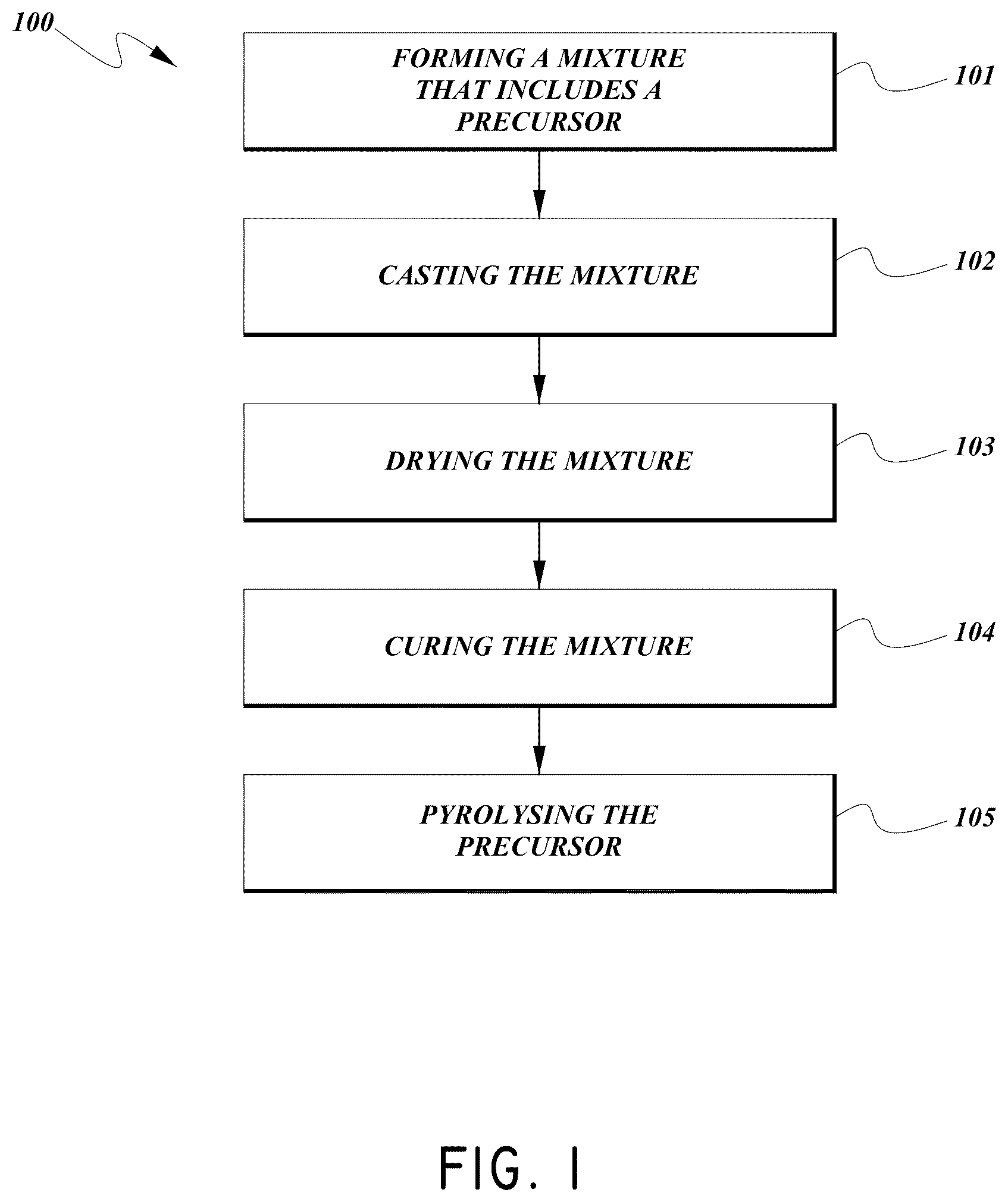 Patent US12126007 Figure 1 – Silicon particles for battery electrodes