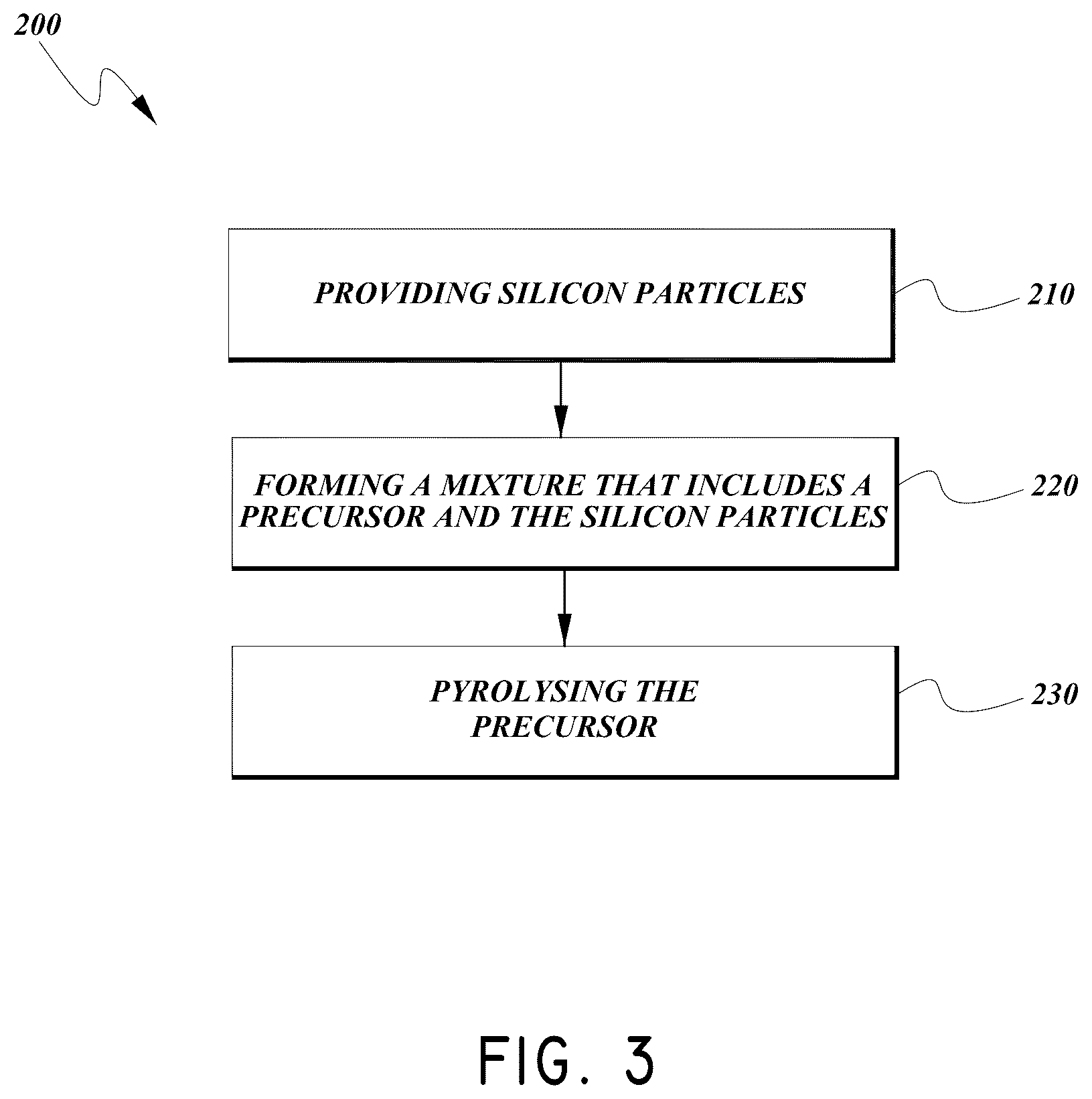 Patent US12126007 Figure 4 – Silicon particles for battery electrodes