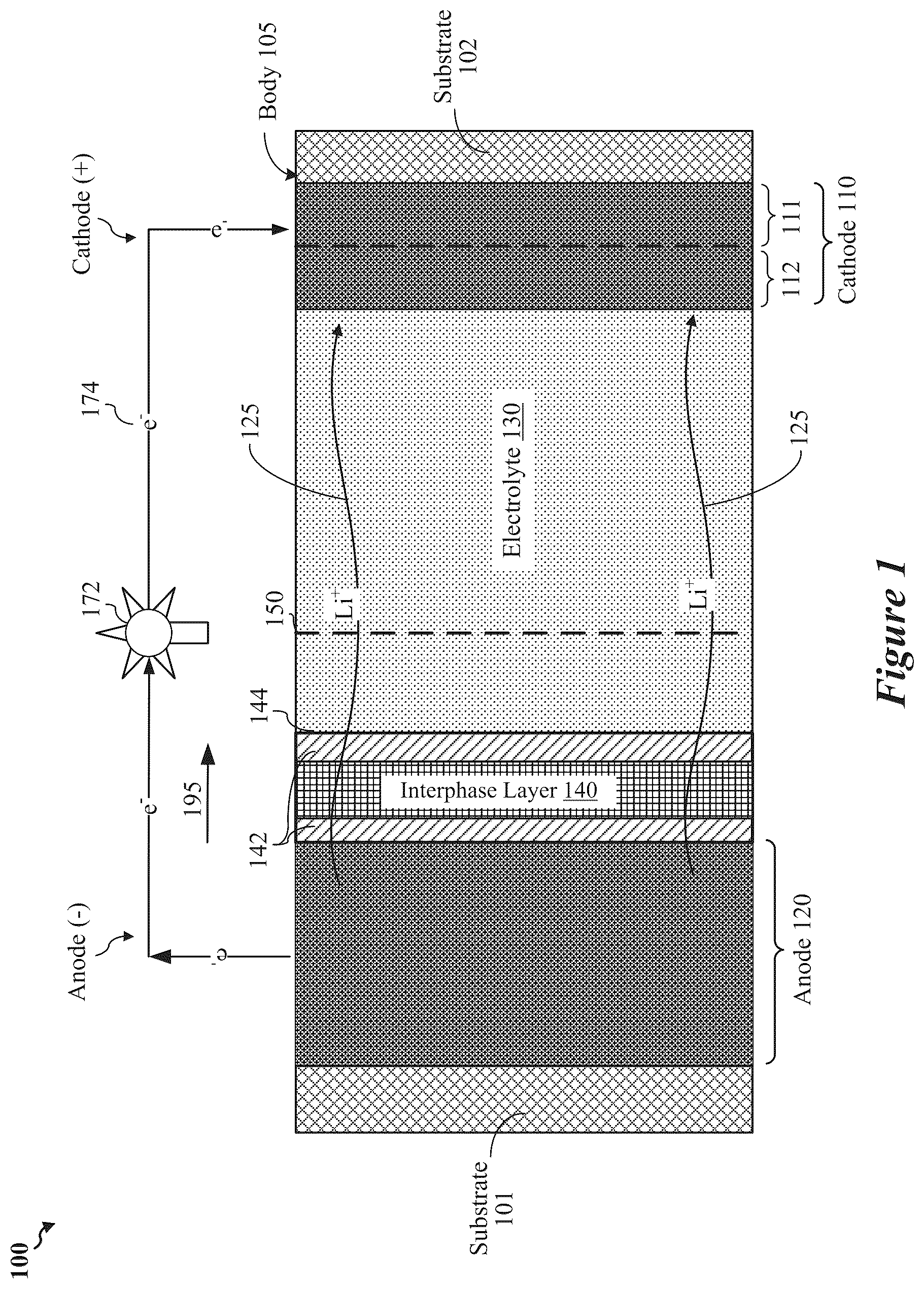 Patent US12126024 Figure 1 – Battery including multiple protective layers