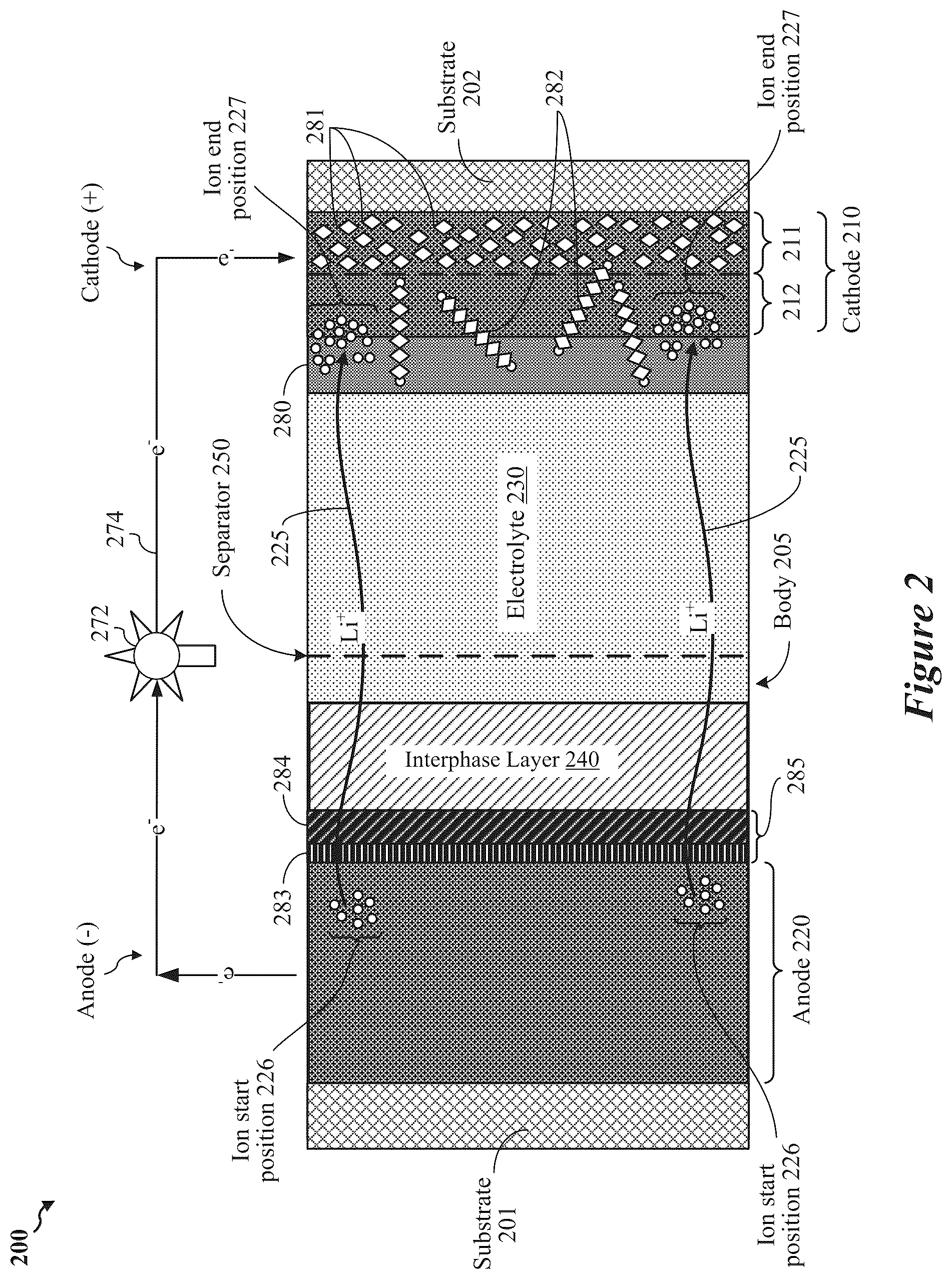 Patent US12126024 Figure 2 – Battery including multiple protective layers