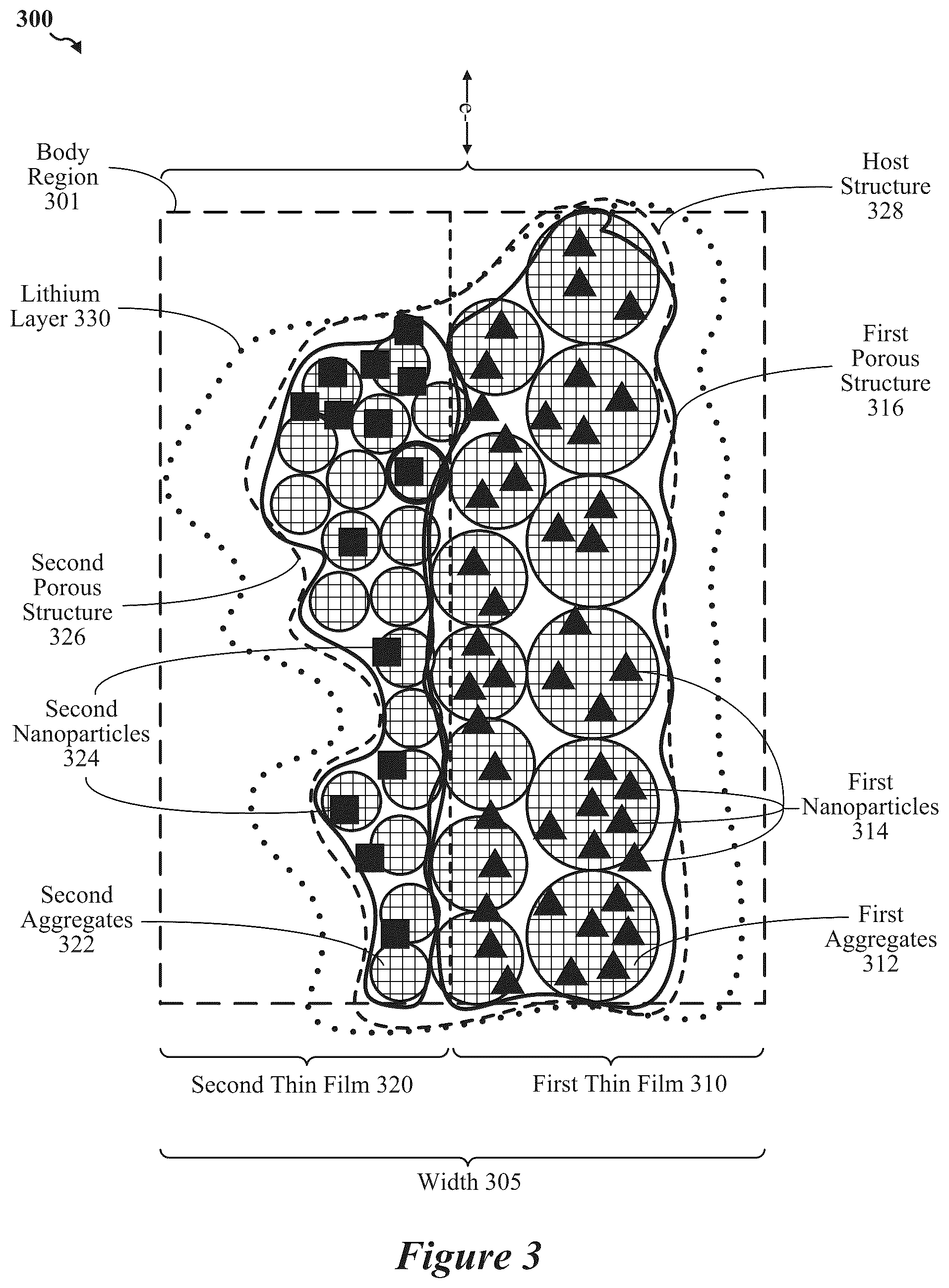 Patent US12126024 Figure 3 – Battery including multiple protective layers