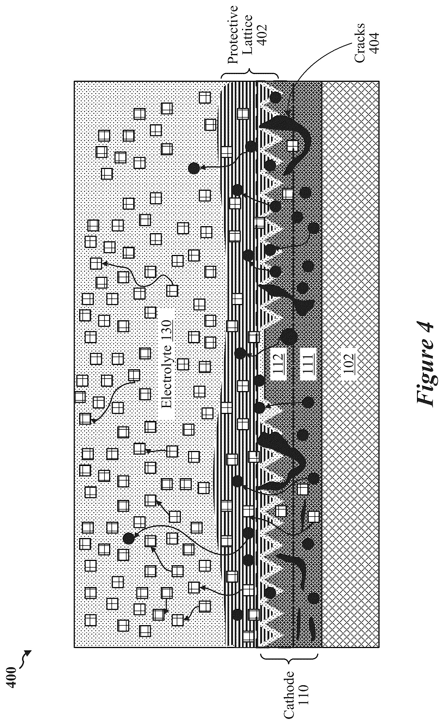Patent US12126024 Figure 4 – Battery including multiple protective layers