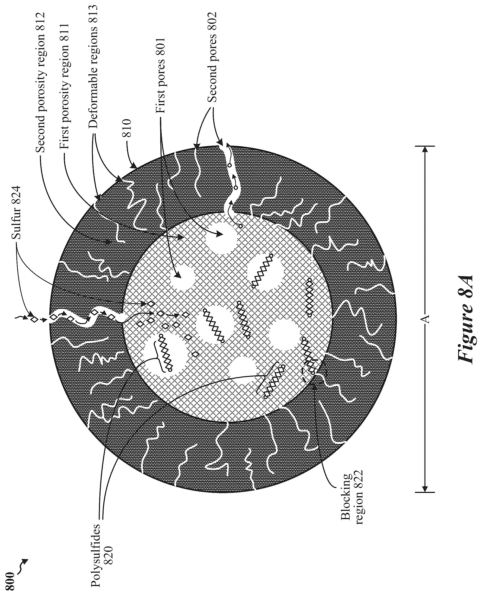 Patent US12126024 Figure 8 – Battery including multiple protective layers