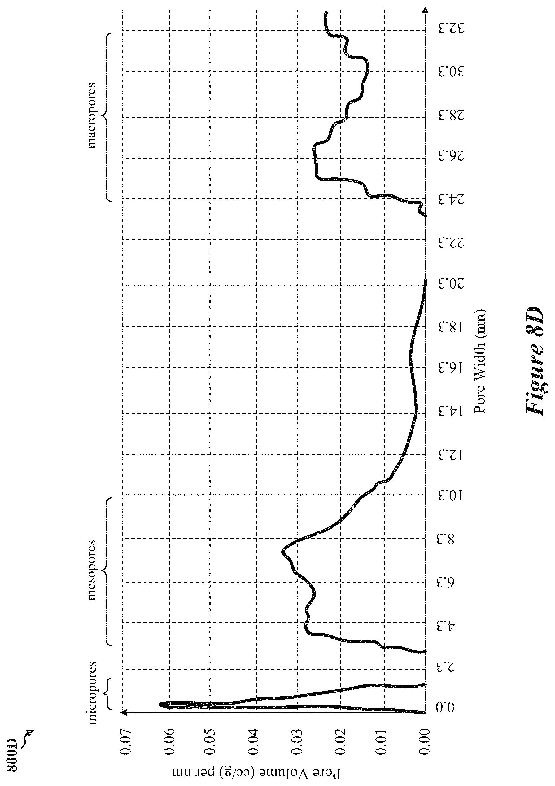 Patent US12126024 Figure 11 – Battery including multiple protective layers