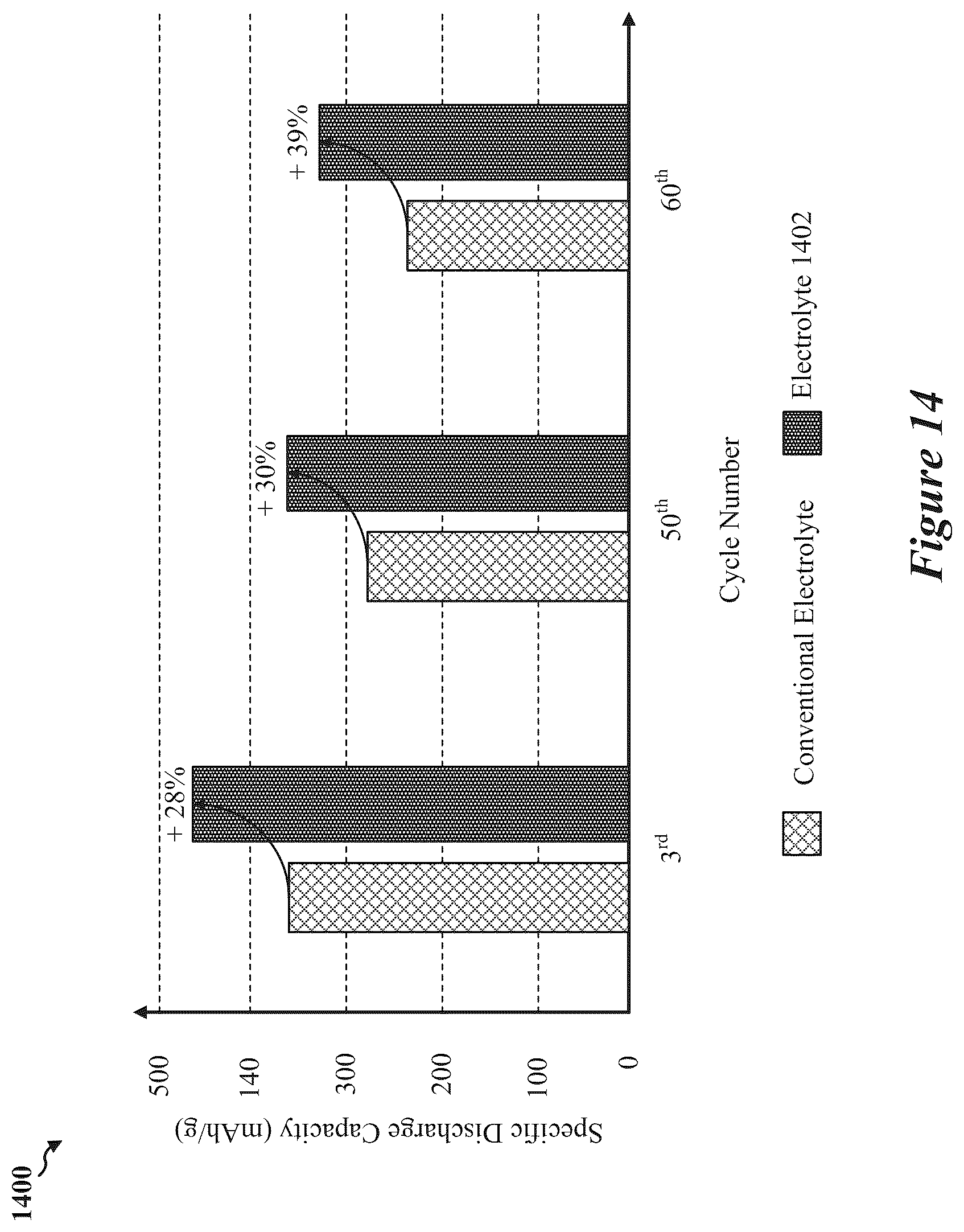 Patent US12126024 Figure 17 – Battery including multiple protective layers