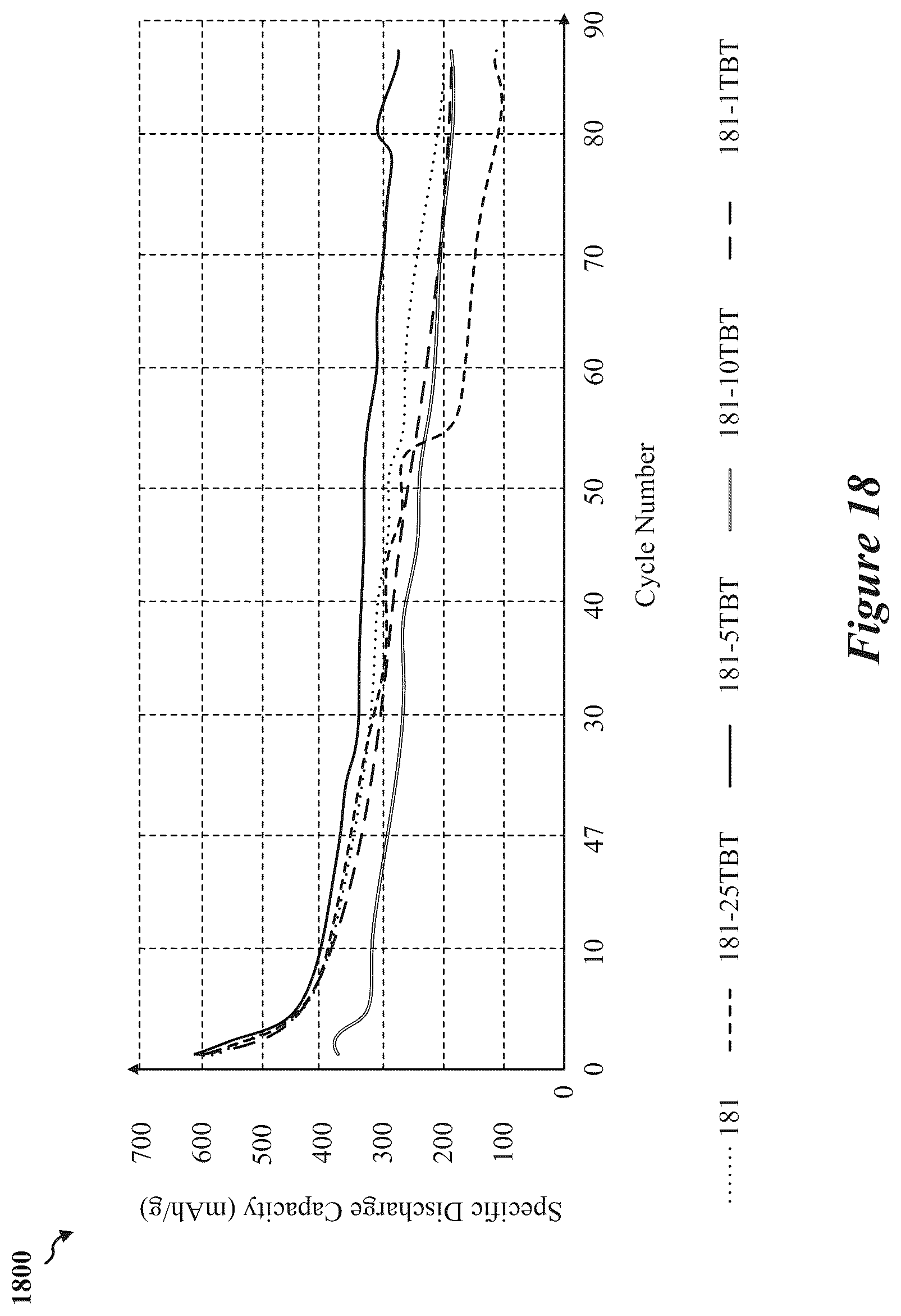 Patent US12126024 Figure 20 – Battery including multiple protective layers