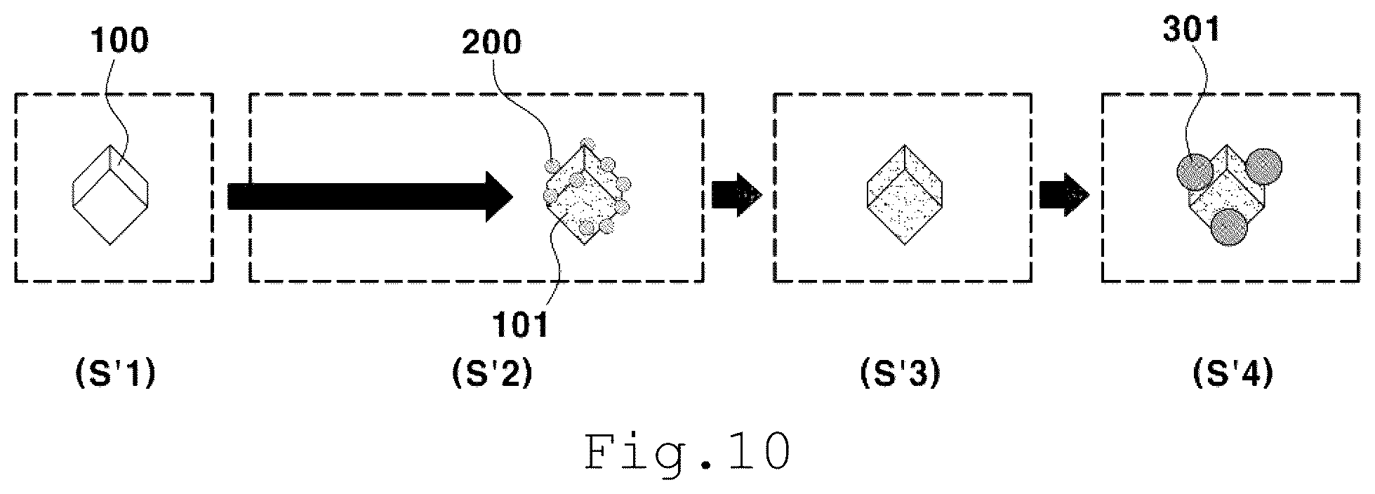 Patent US12126029 Figure 8 – Catalyst and method of preparing same
