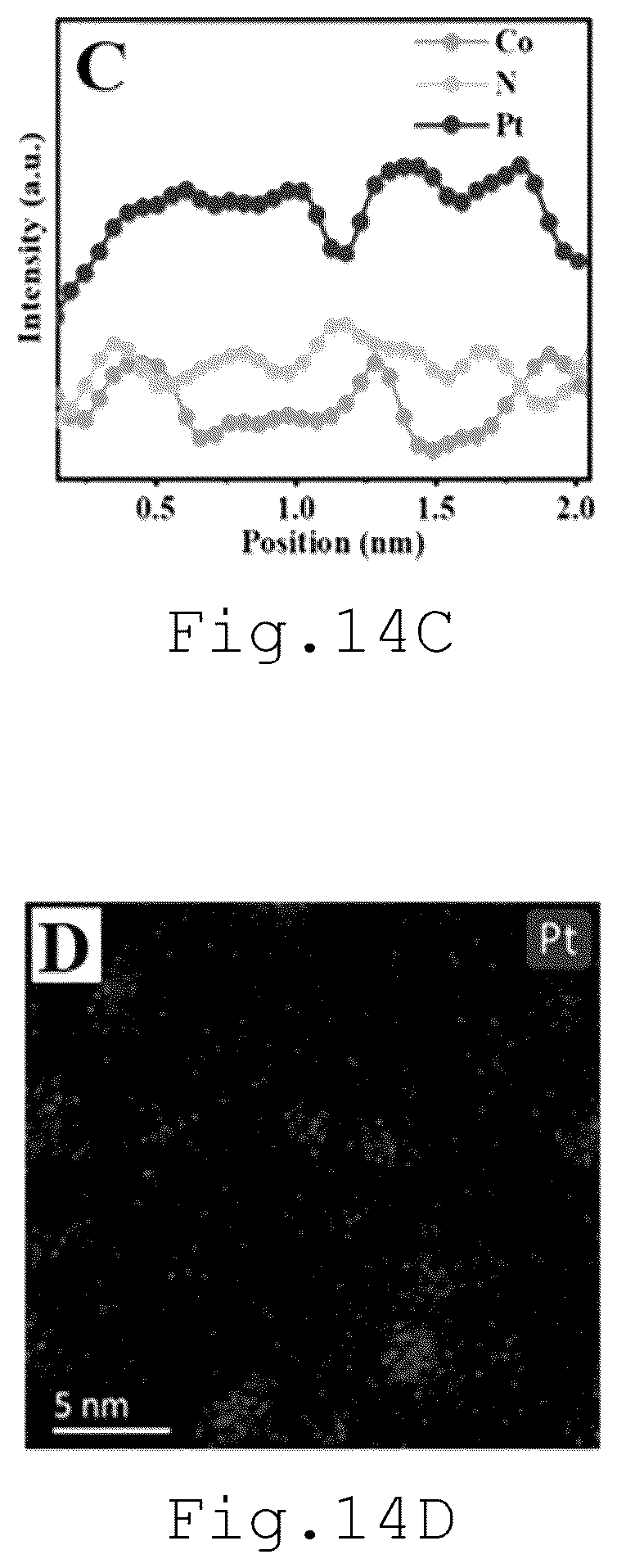Patent US12126029 Figure 16 – Catalyst and method of preparing same