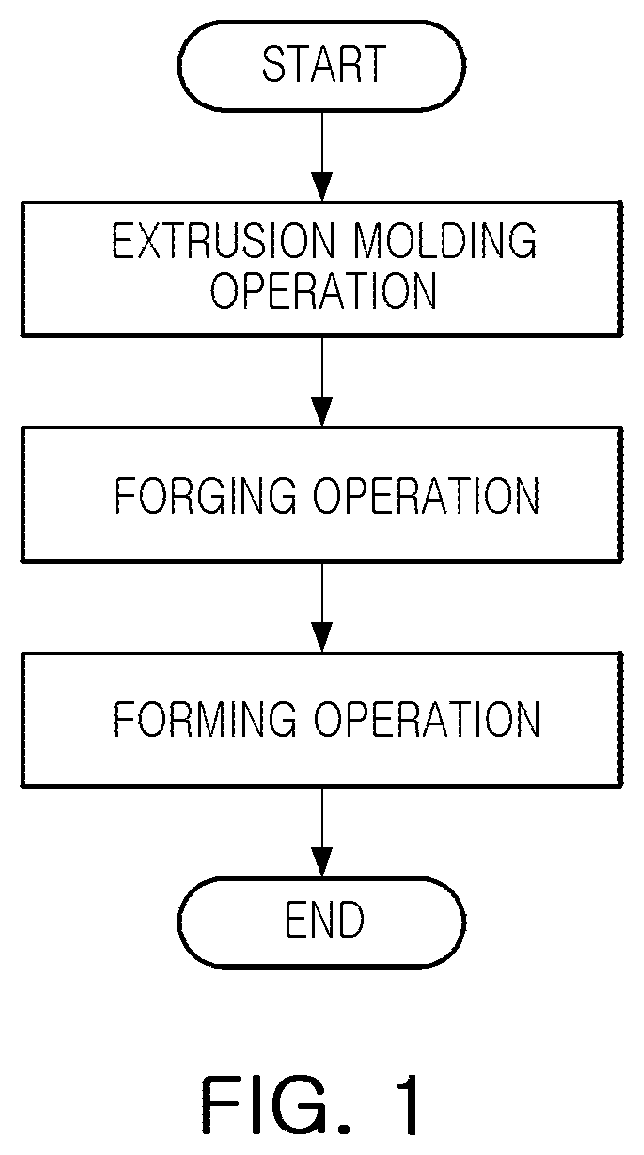 Patent US12126043 Figure 1 – Method for manufacturing case of battery module and case of battery module