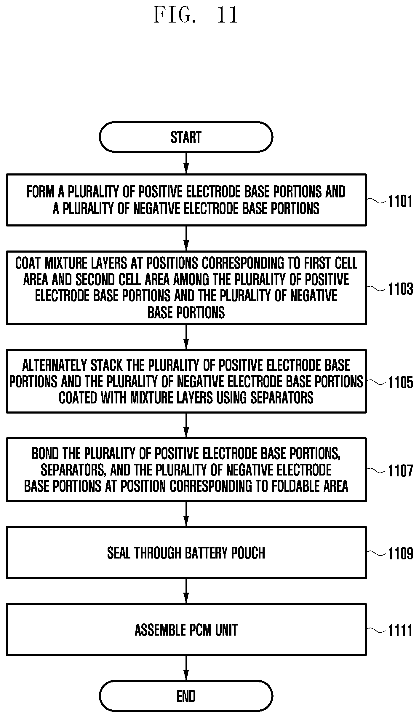 Patent US12126050 Figure 19 – Foldable battery, and electronic device including same