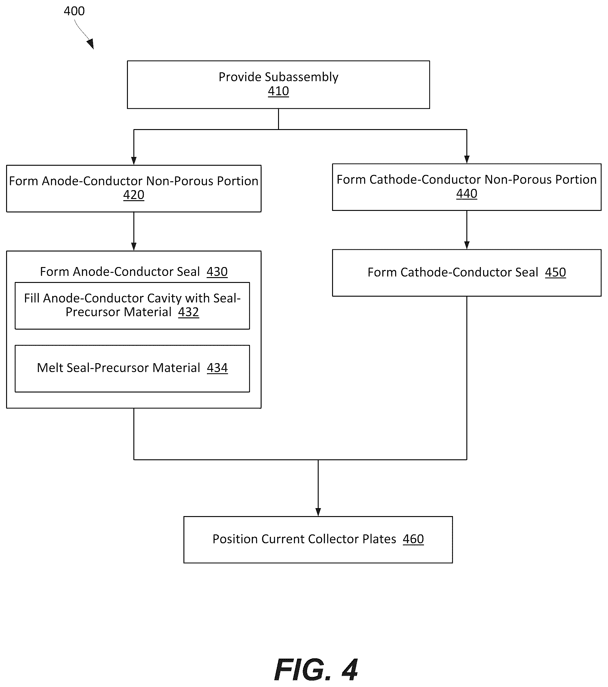 Patent US12126057 Figure 6 – Sealed porous structures for solid oxide fuel cells and methods of fabricating thereof