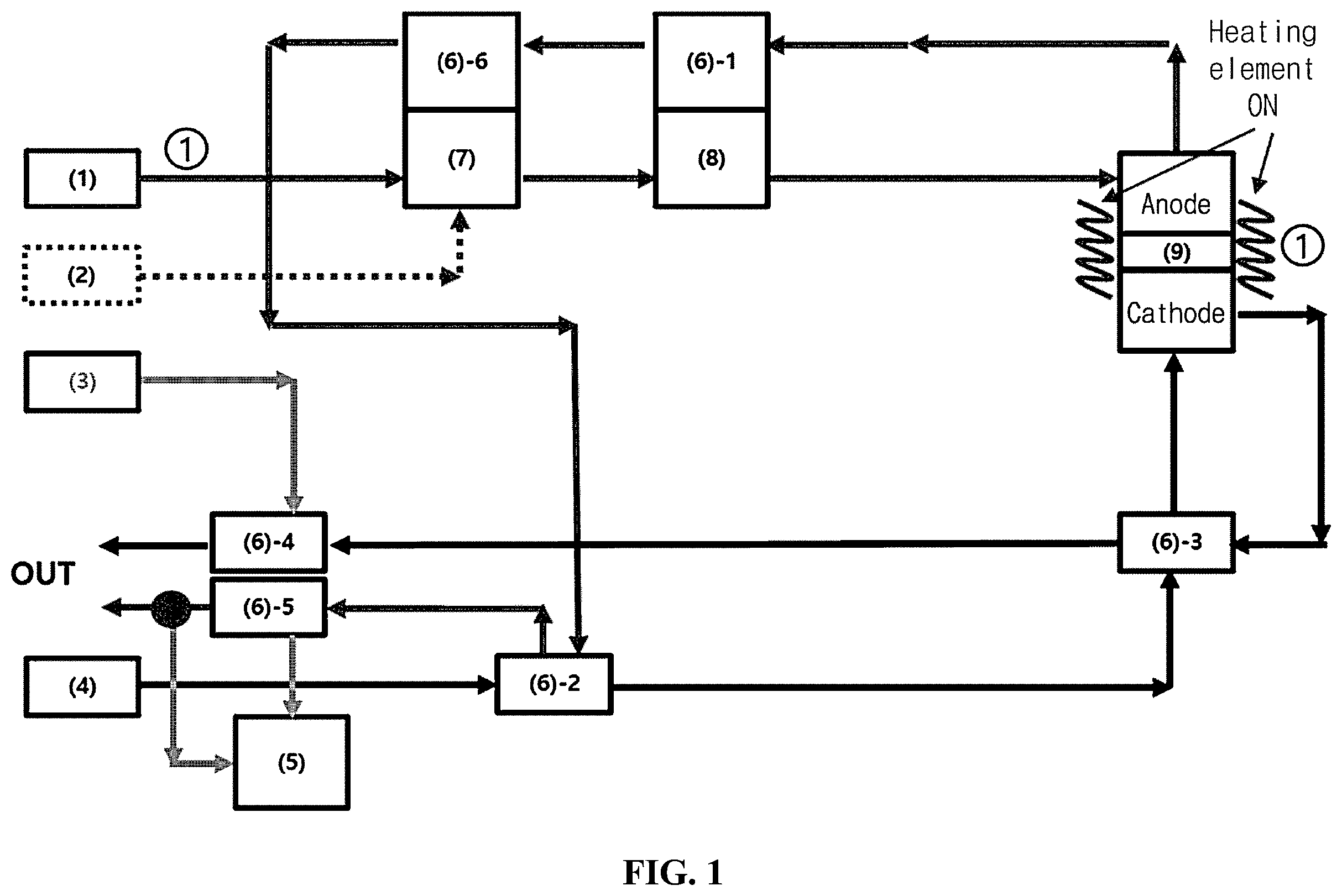 Patent US12126061 Figure 1 – Ammonia-based solid oxide fuel cell (SOFC) system in which temperature rise using heating element is applied, and operation method therefor