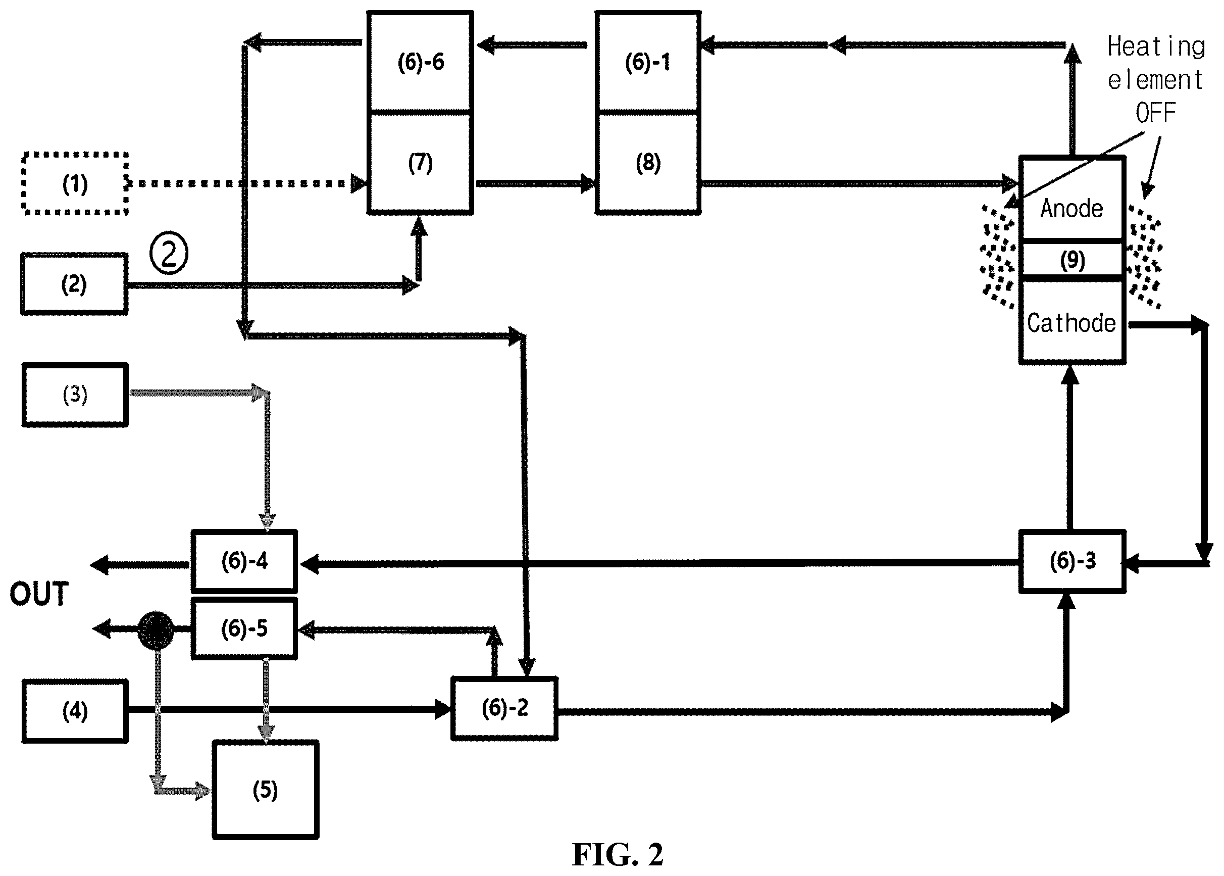 Patent US12126061 Figure 2 – Ammonia-based solid oxide fuel cell (SOFC) system in which temperature rise using heating element is applied, and operation method therefor