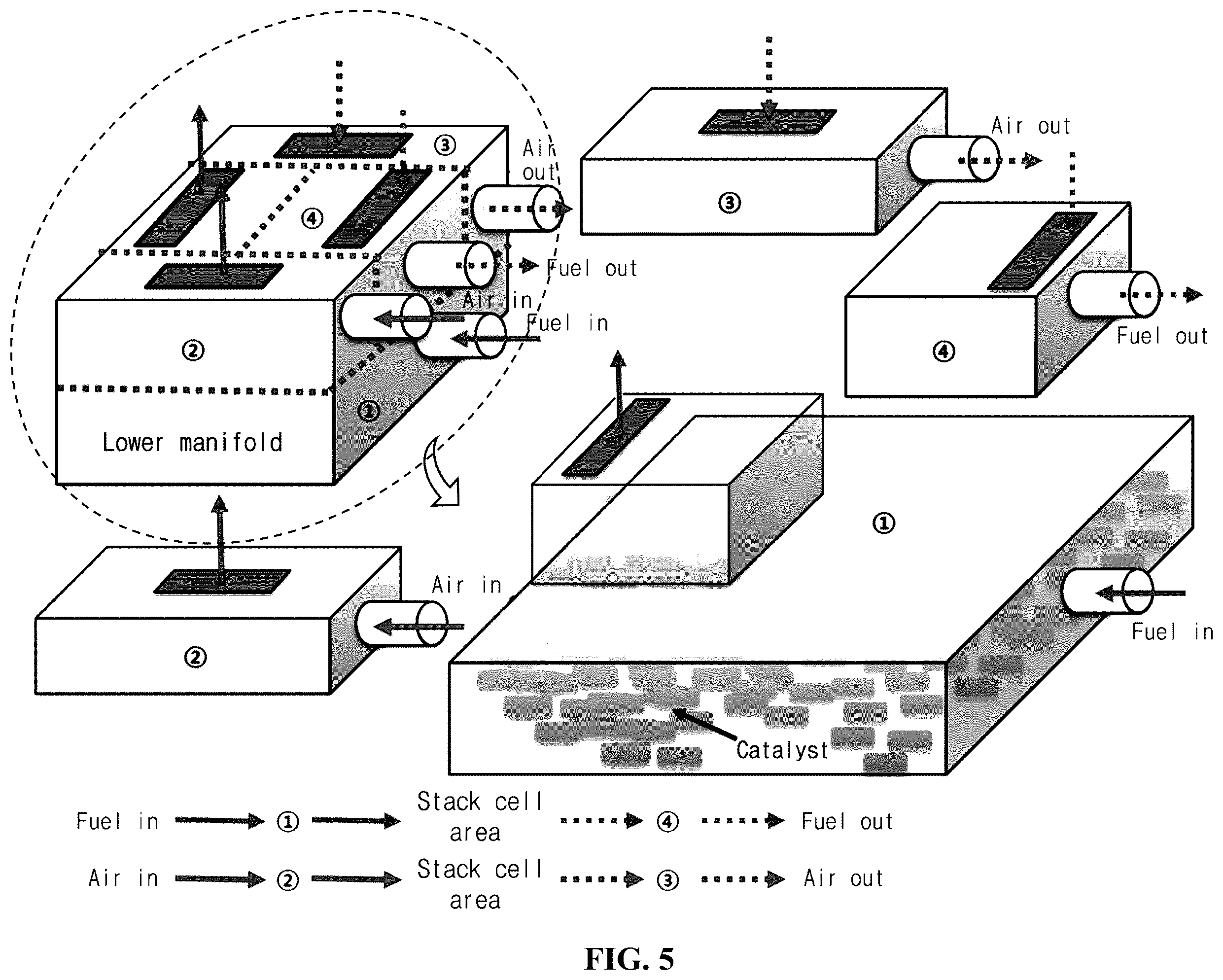 Patent US12126061 Figure 5 – Ammonia-based solid oxide fuel cell (SOFC) system in which temperature rise using heating element is applied, and operation method therefor