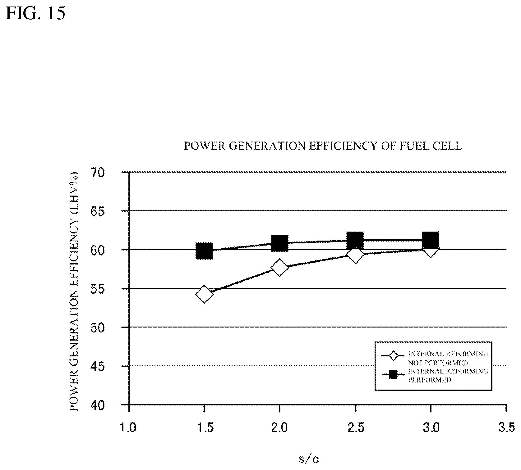 Patent US12126064 Figure 15 – Metal support-type fuel cell and fuel cell module