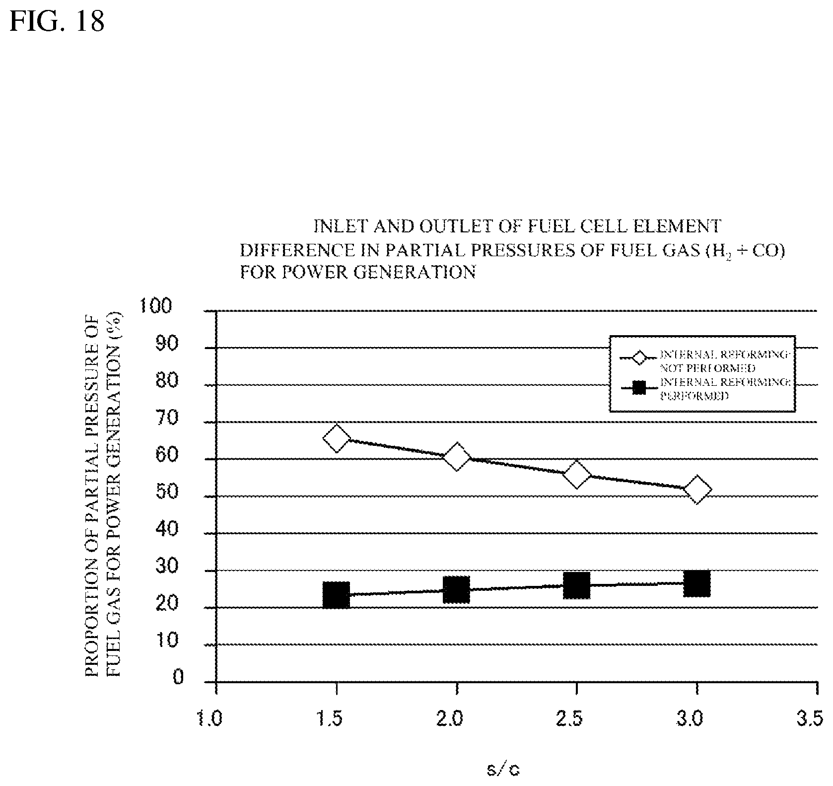 Patent US12126064 Figure 18 – Metal support-type fuel cell and fuel cell module