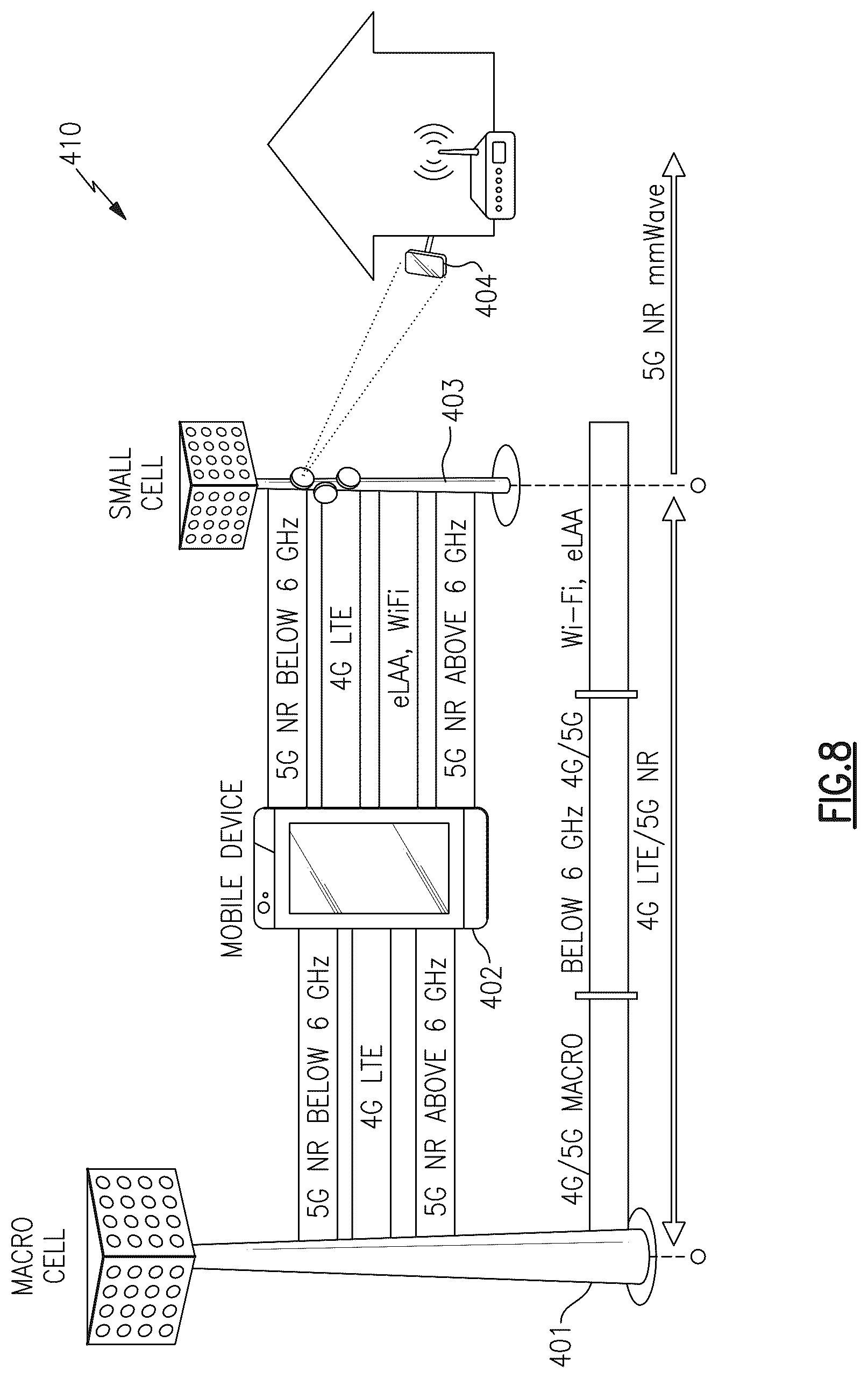 Patent US12126066 Figure 7 – Low temperature co-fireable dielectric materials