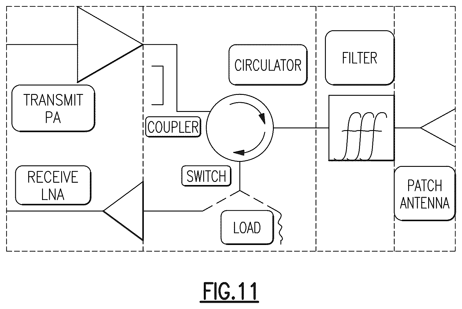 Patent US12126066 Figure 10 – Low temperature co-fireable dielectric materials