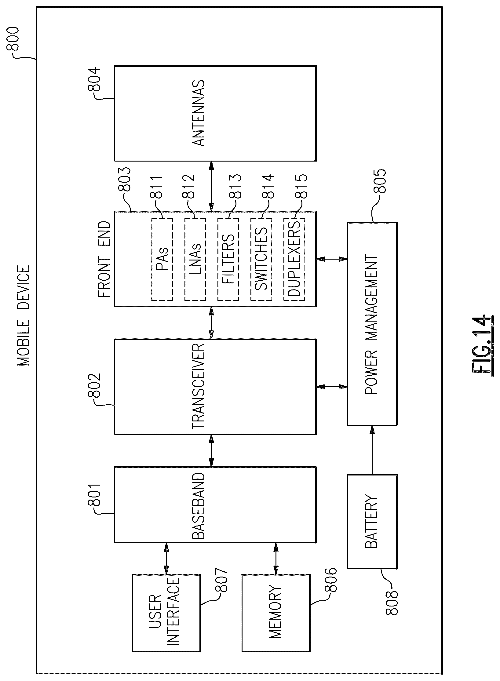 Patent US12126066 Figure 13 – Low temperature co-fireable dielectric materials