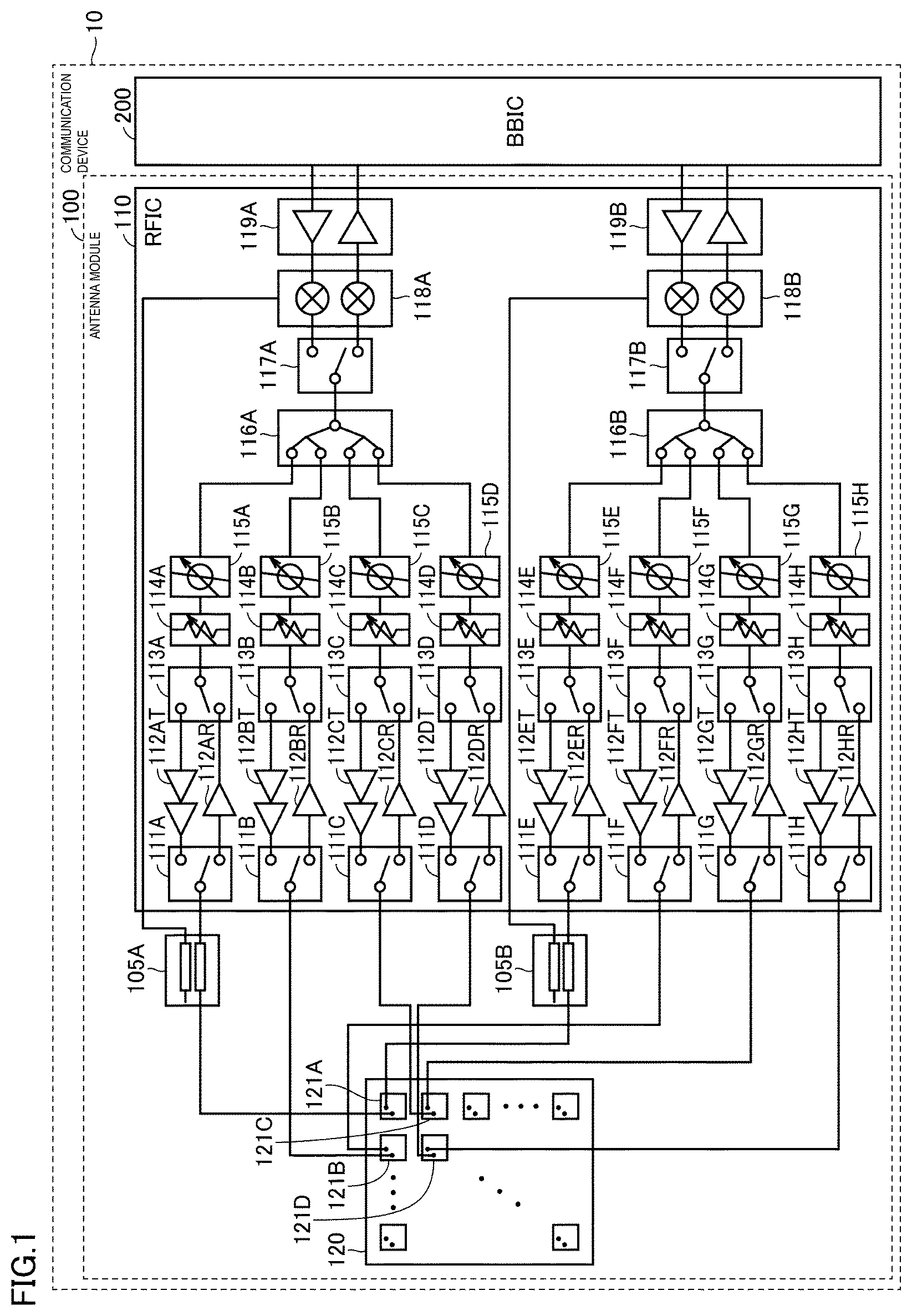 Patent US12126070 Figure 1 – Antenna module and communication device equipped with the same