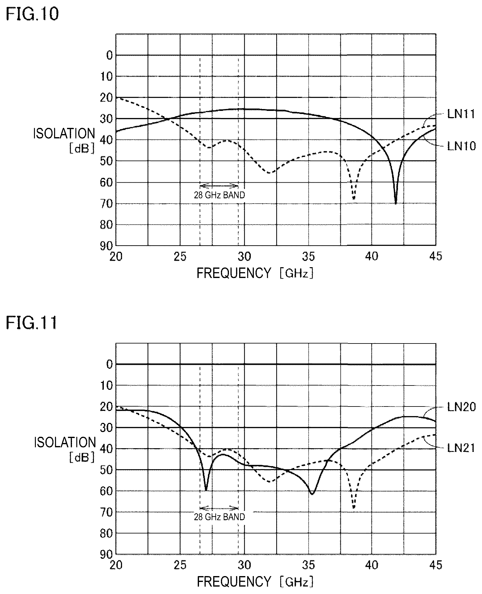 Patent US12126070 Figure 6 – Antenna module and communication device equipped with the same