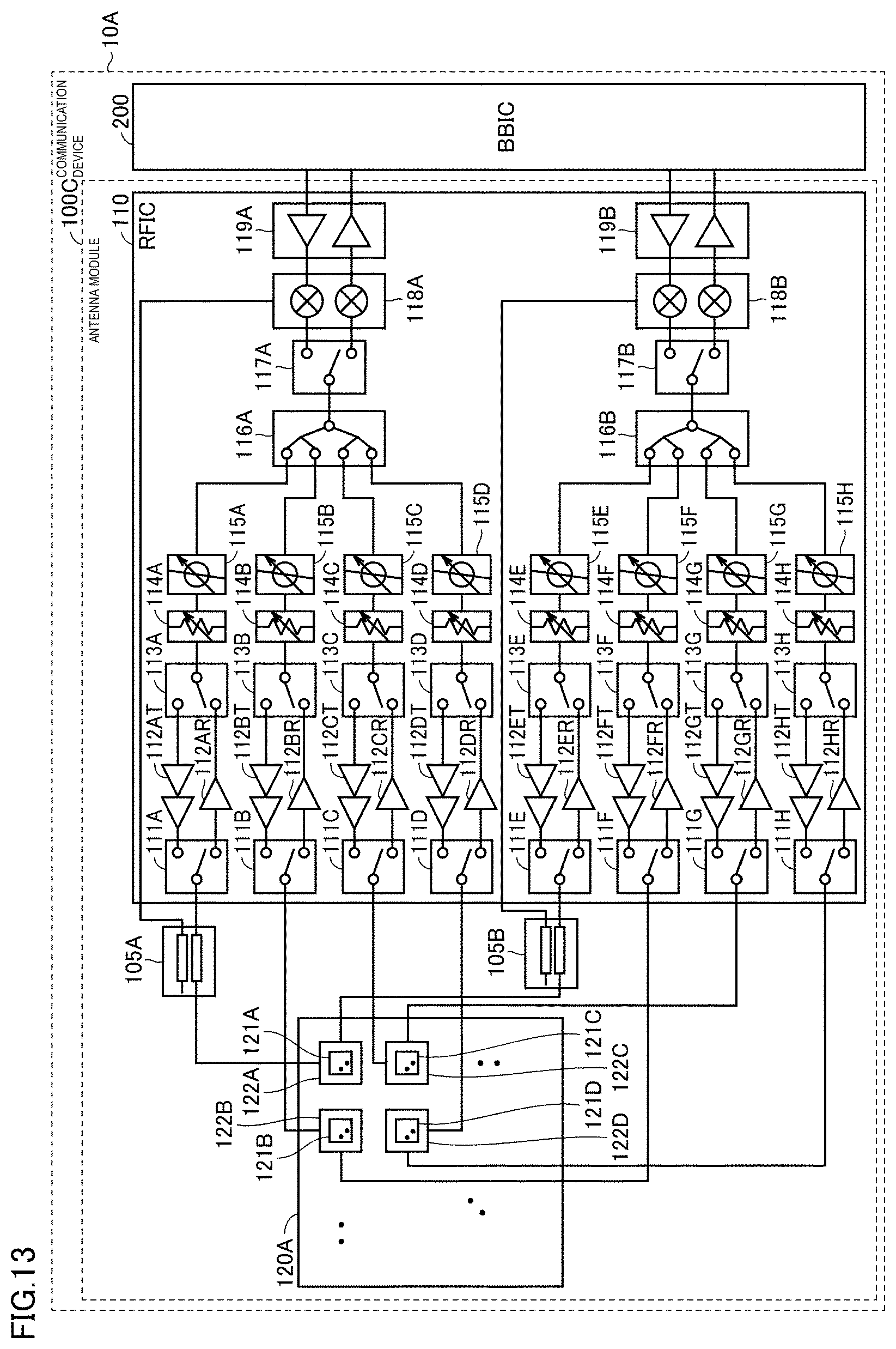 Patent US12126070 Figure 8 – Antenna module and communication device equipped with the same