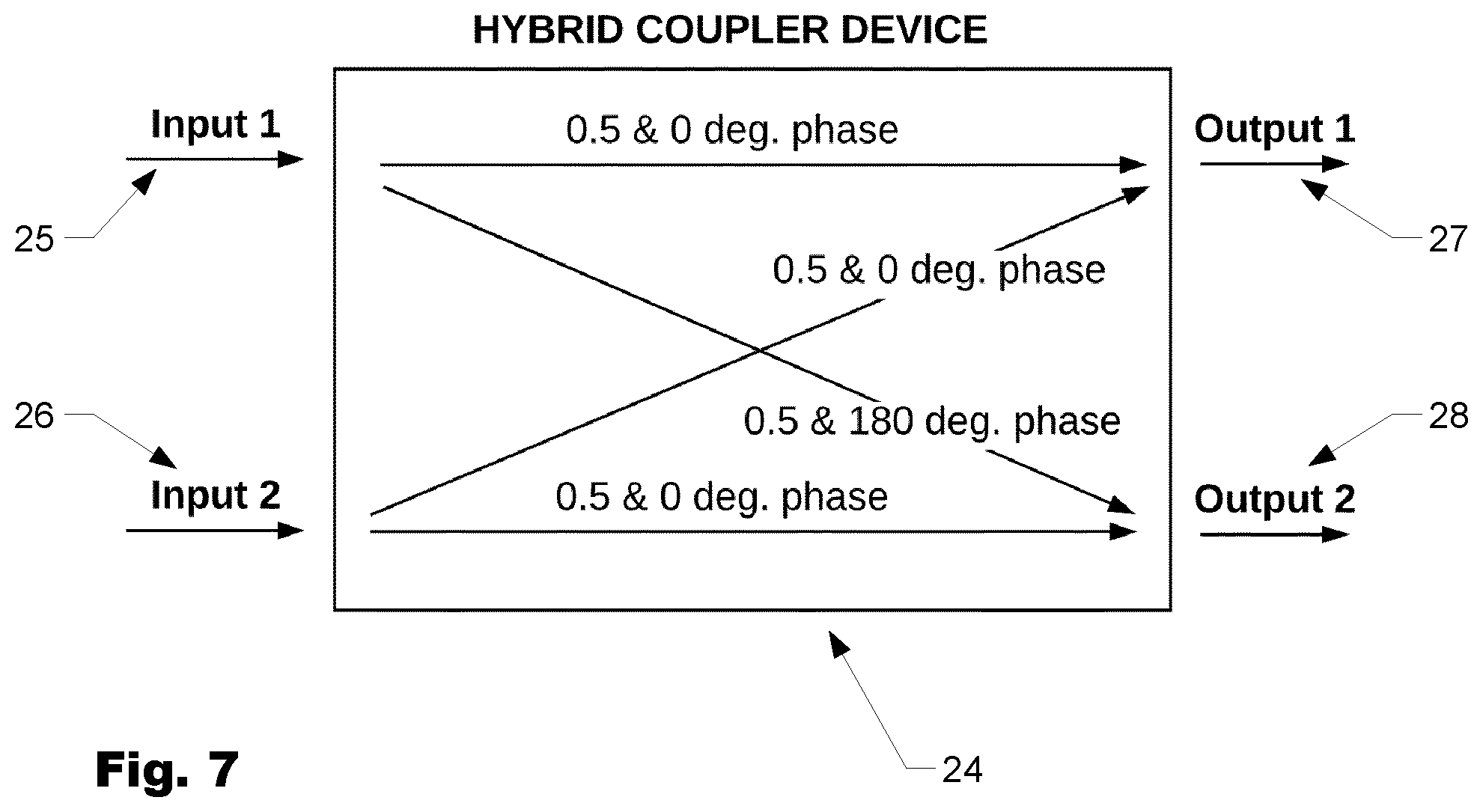 Patent US12126078 Figure 4 – Omnidirectional horizontally polarized antenna with high current protection